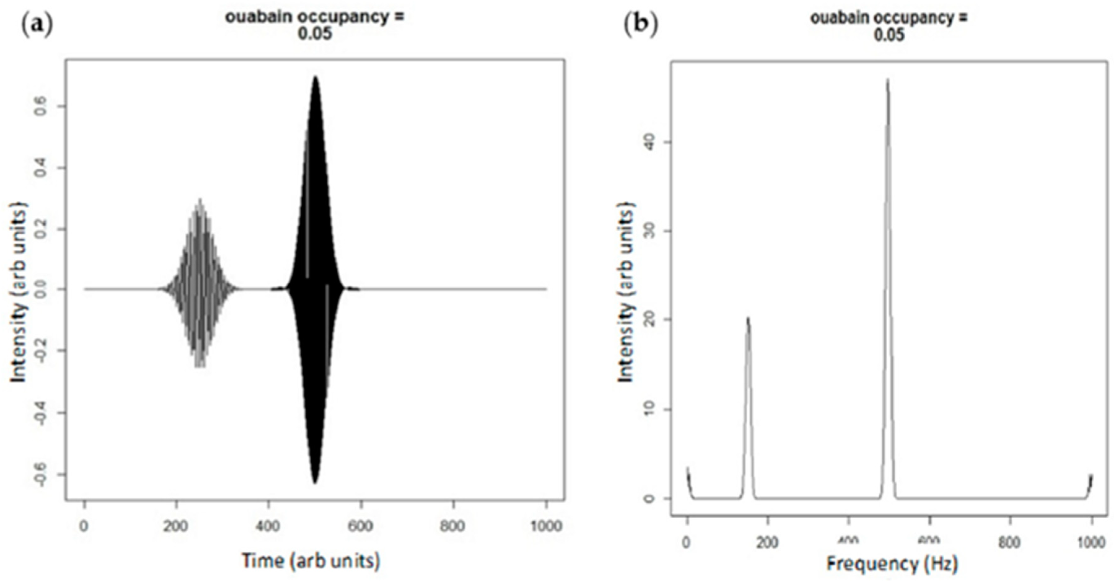 Ijms 19 02347 g004 Ijms 19 02347 g004