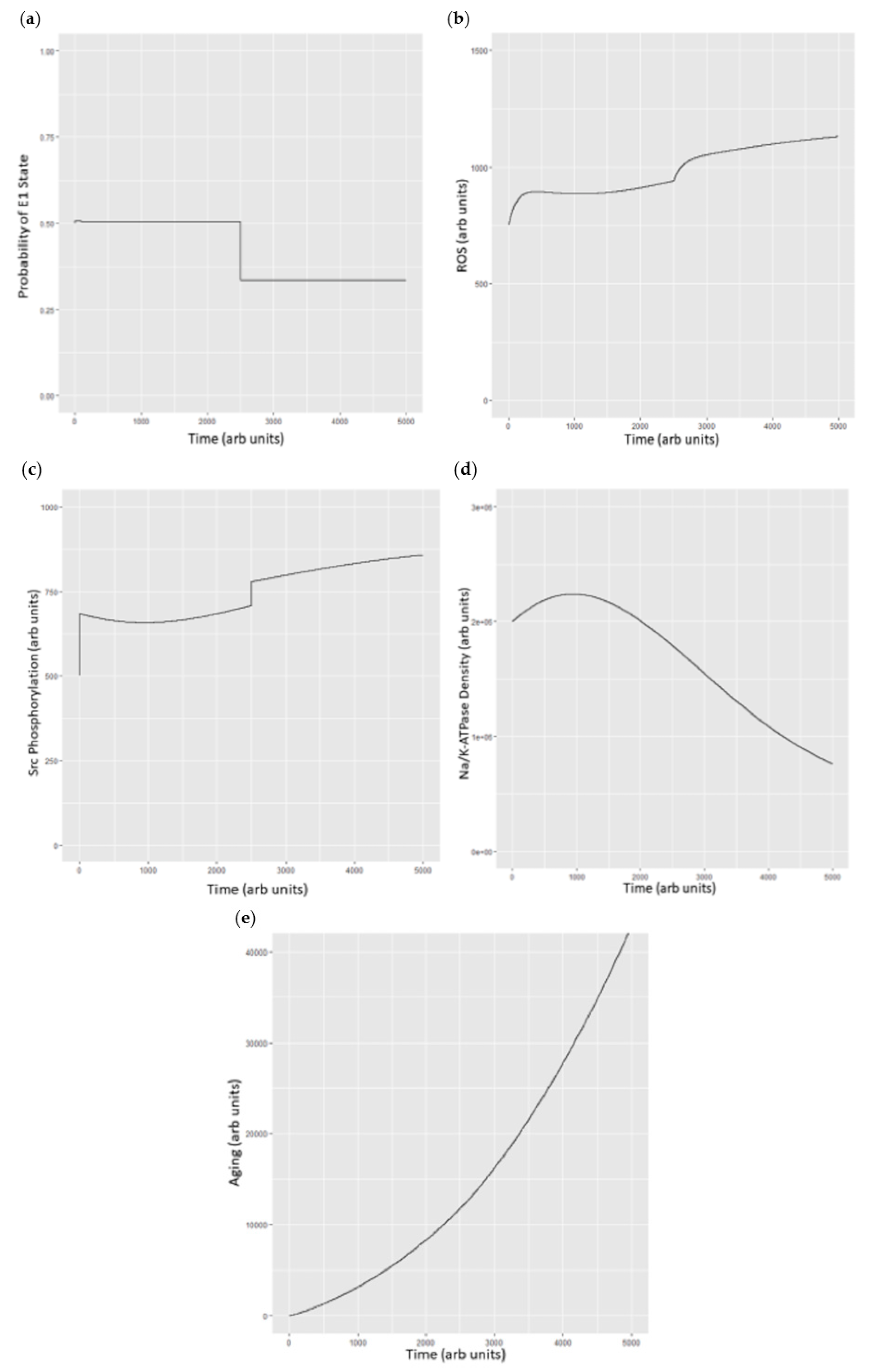 Ijms 19 02347 g006 Ijms 19 02347 g006