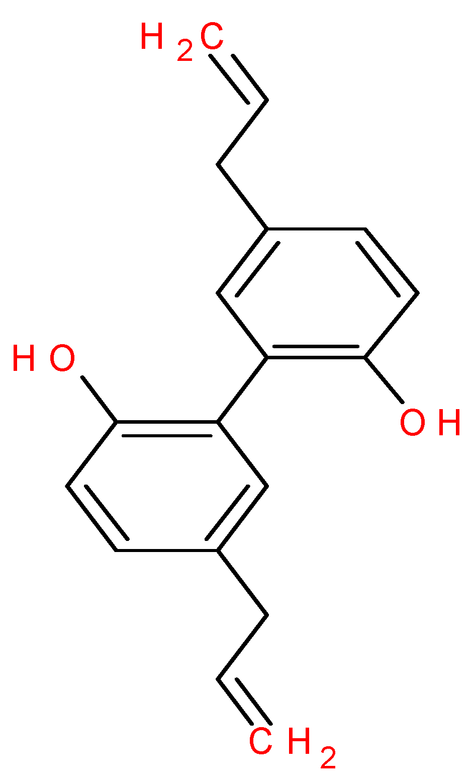 Ijms 19 02362 g001 Ijms 19 02362 g001
