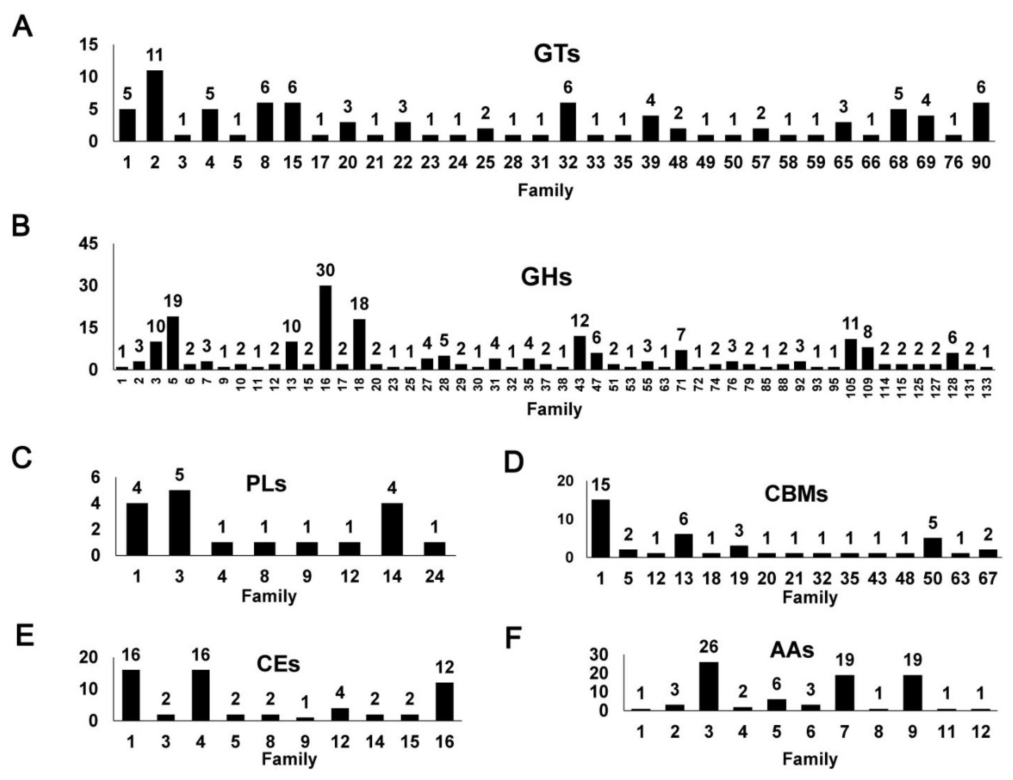 Ijms 19 02379 g004 Ijms 19 02379 g004