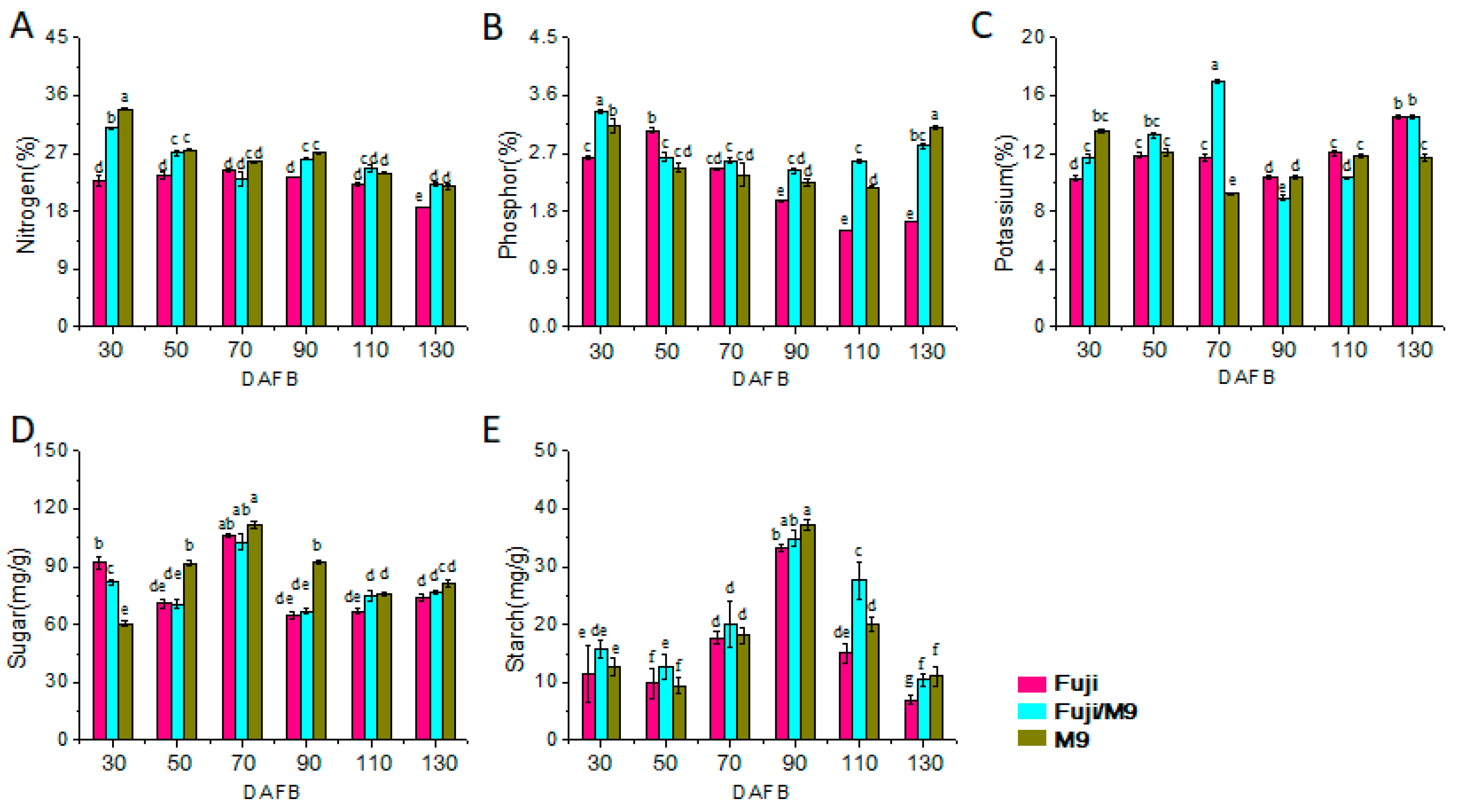 Ijms 19 02384 g002 Ijms 19 02384 g002