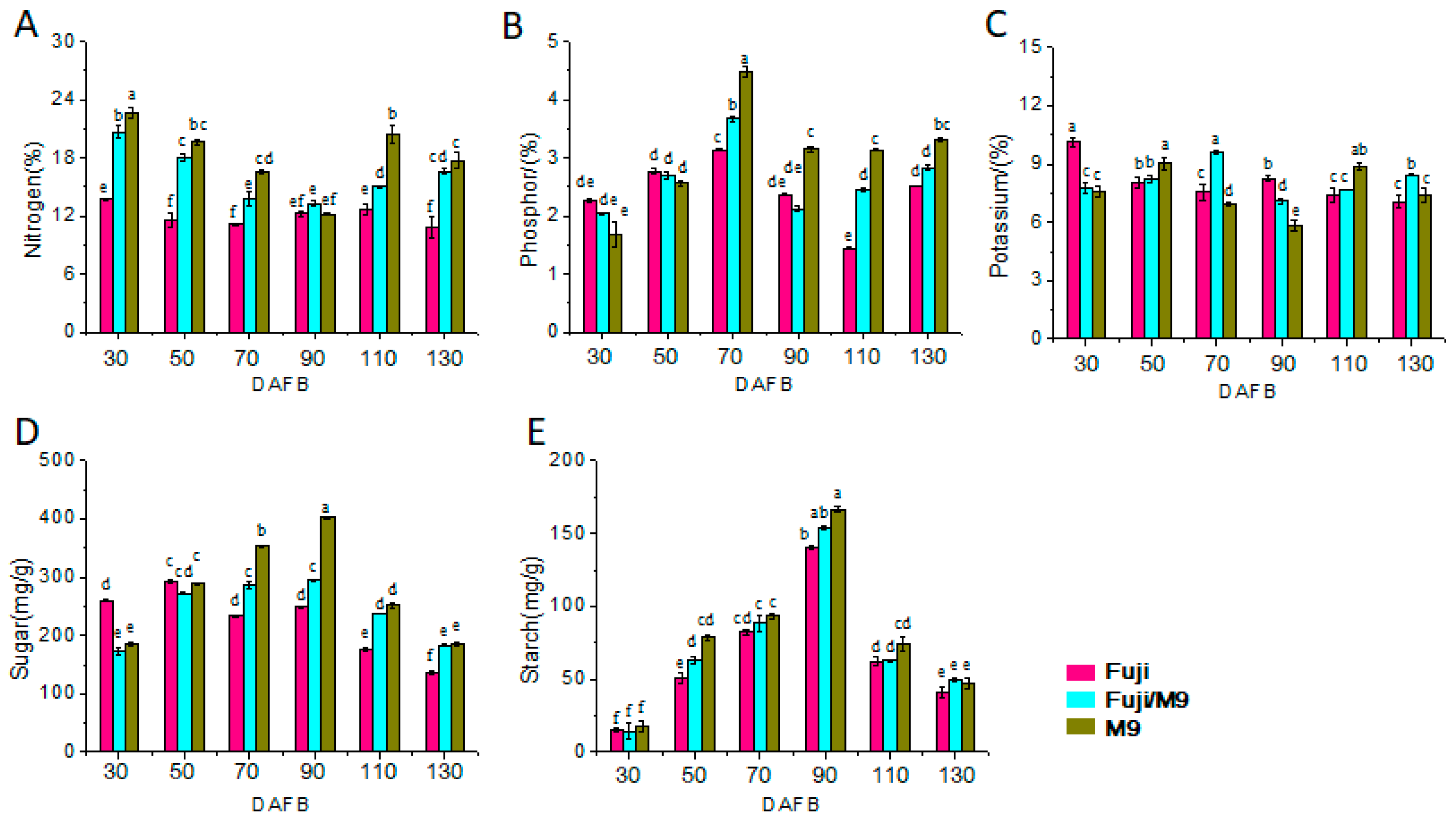 Ijms 19 02384 g003 Ijms 19 02384 g003