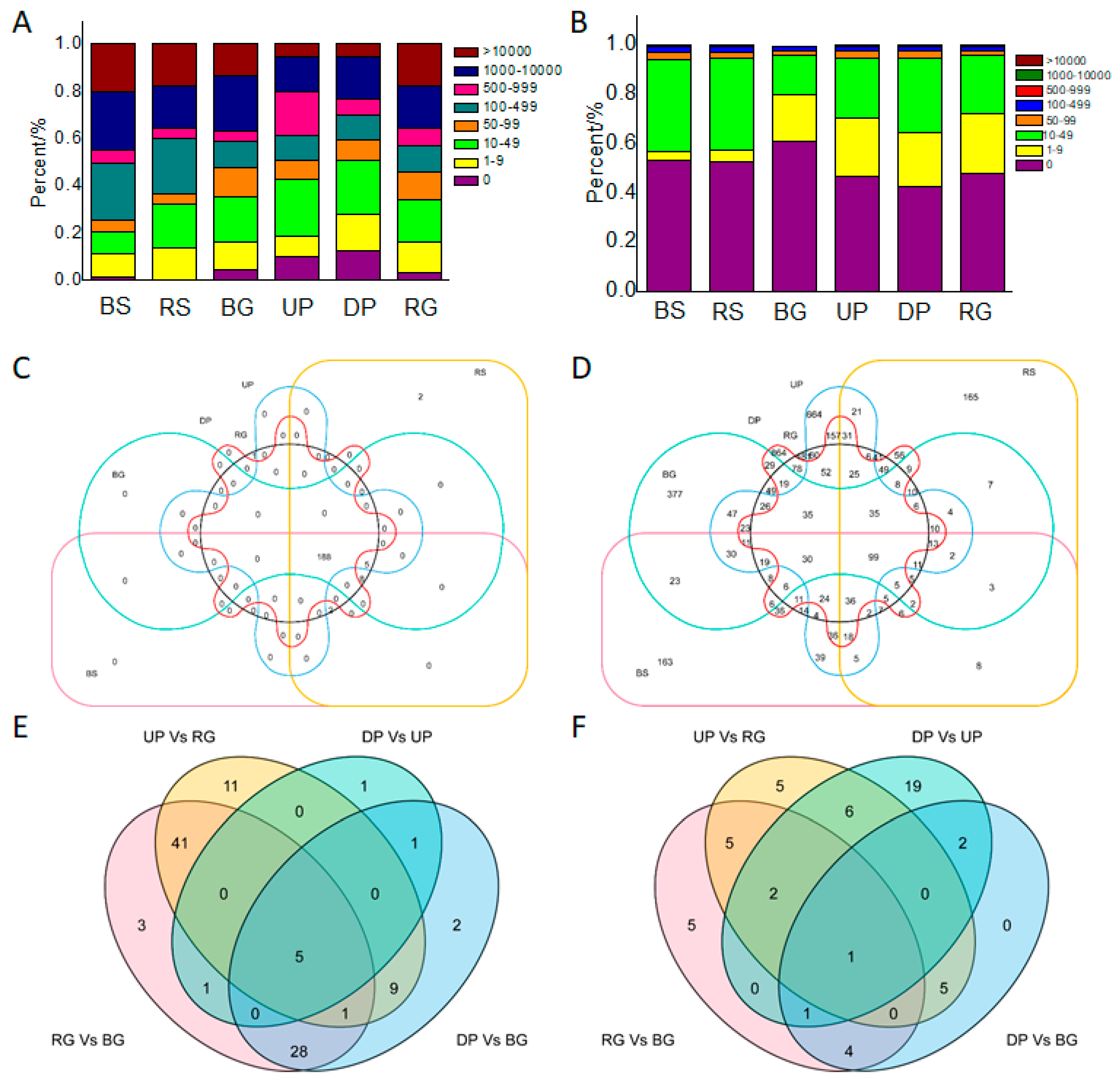 Ijms 19 02384 g005 Ijms 19 02384 g005