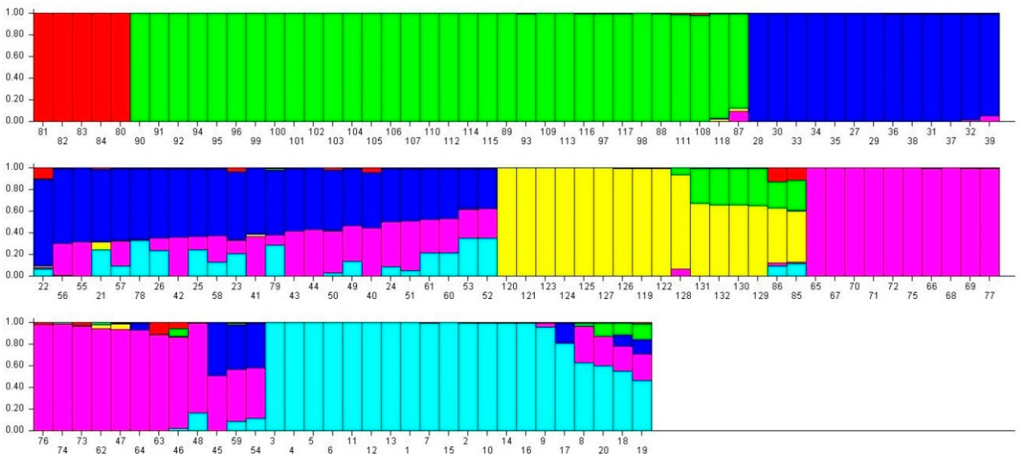 Ijms 19 02401 g003 Ijms 19 02401 g003