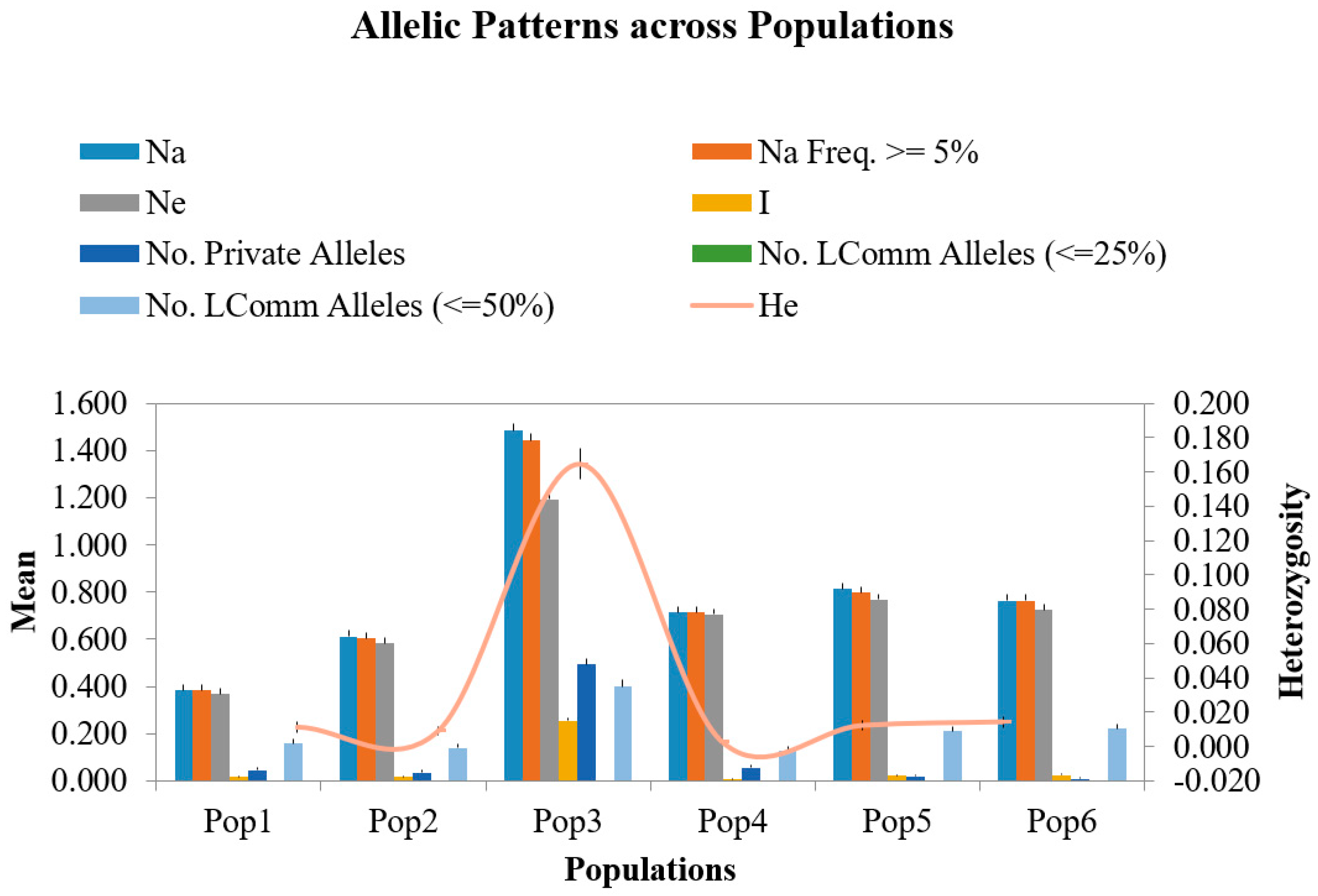 Ijms 19 02401 g004 Ijms 19 02401 g004