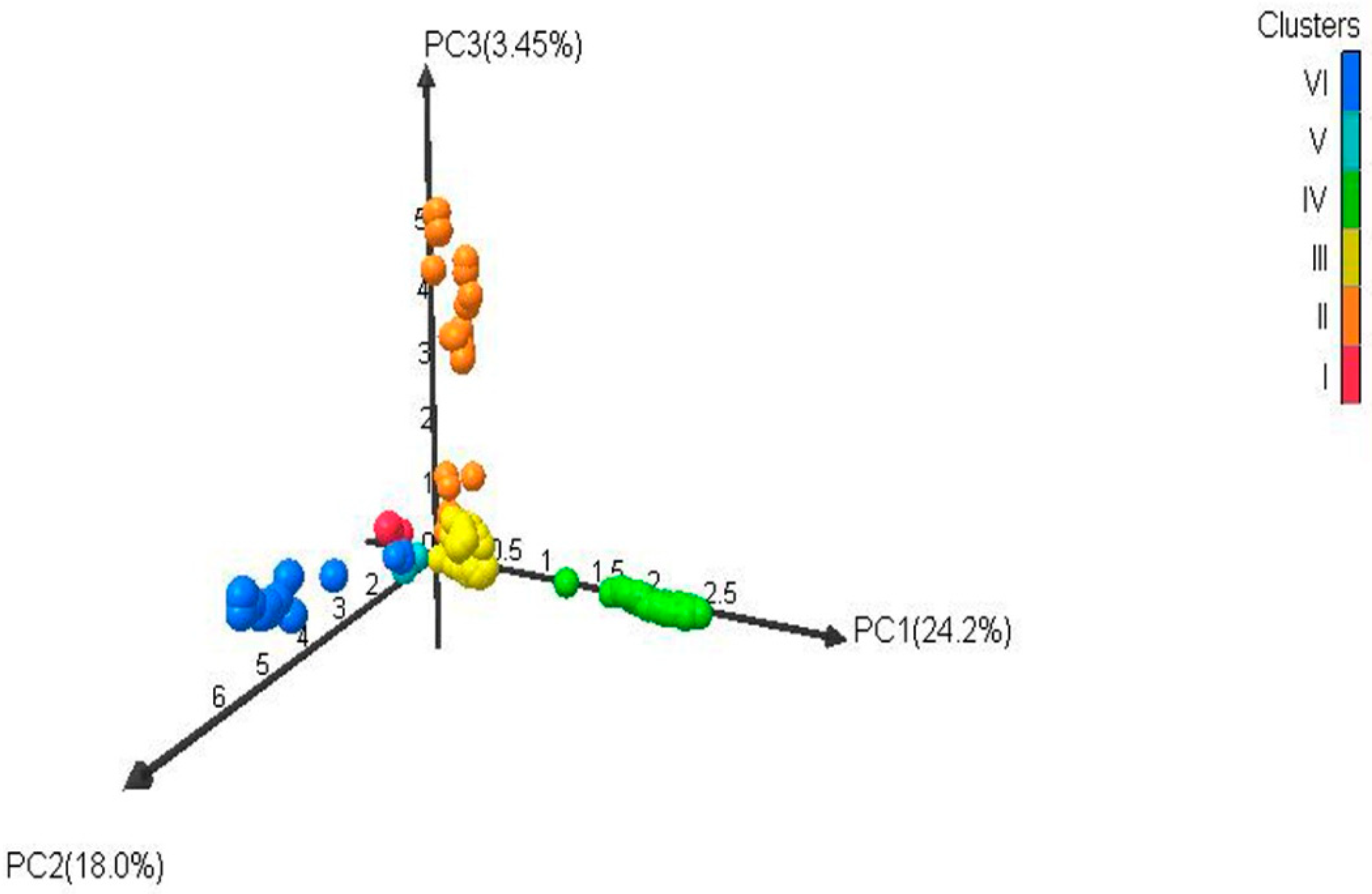 Ijms 19 02401 g006 Ijms 19 02401 g006