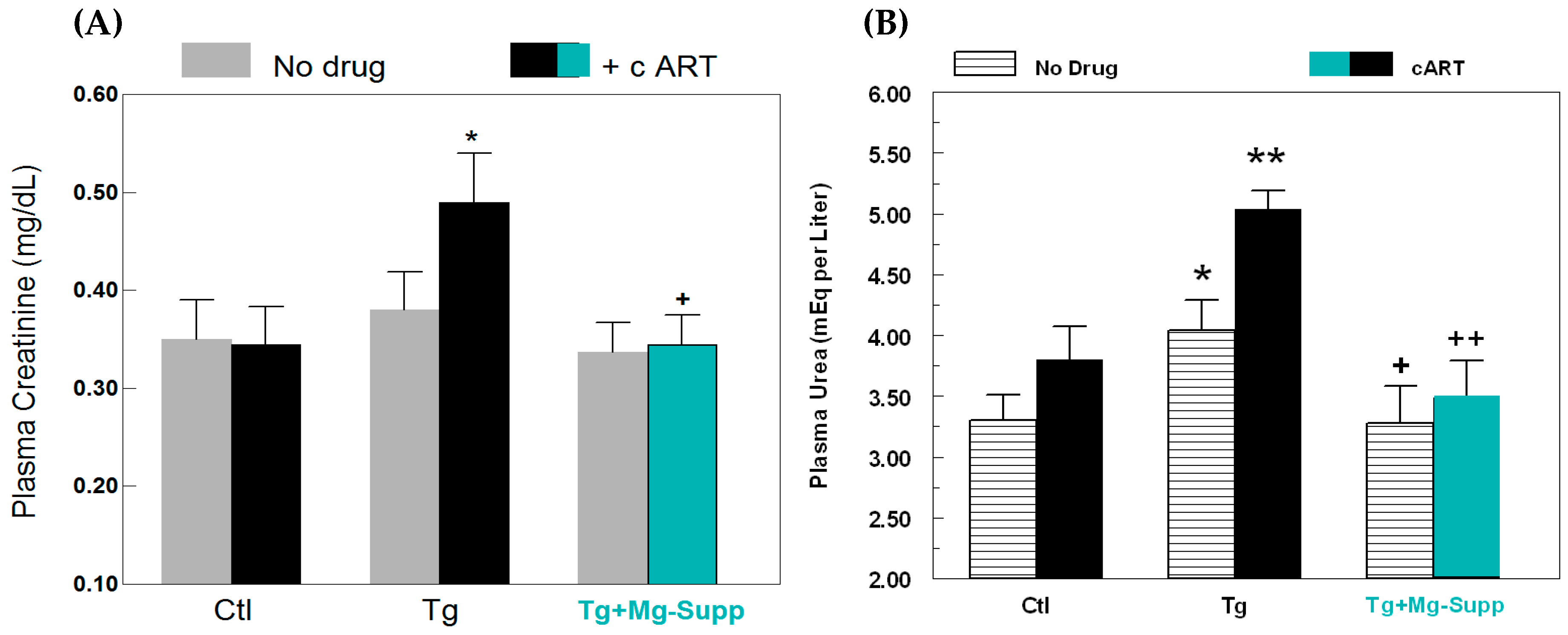 Ijms 19 02409 g009 Ijms 19 02409 g009