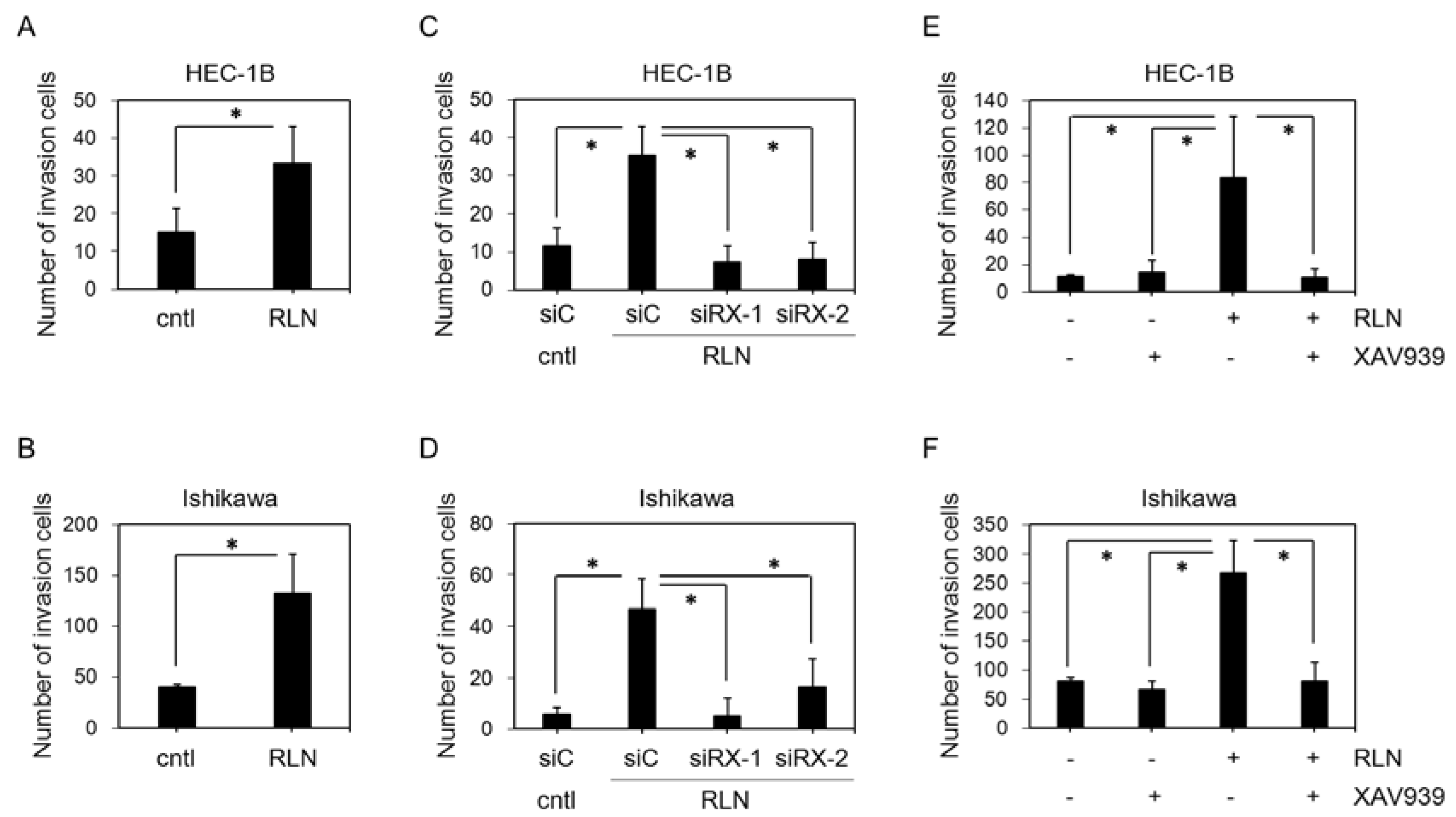 Ijms 19 02438 g002 Ijms 19 02438 g002