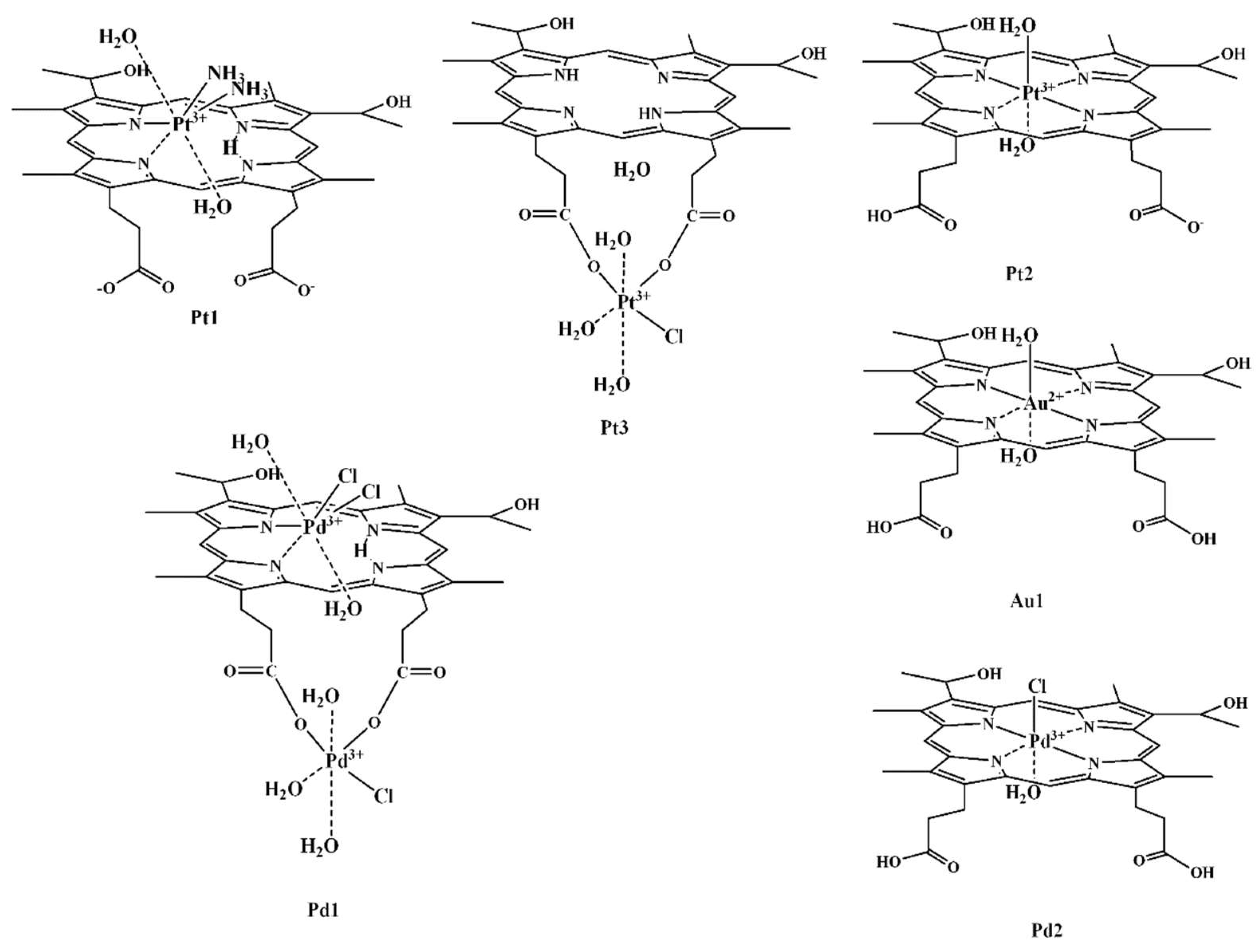 Ijms 19 02451 sch001