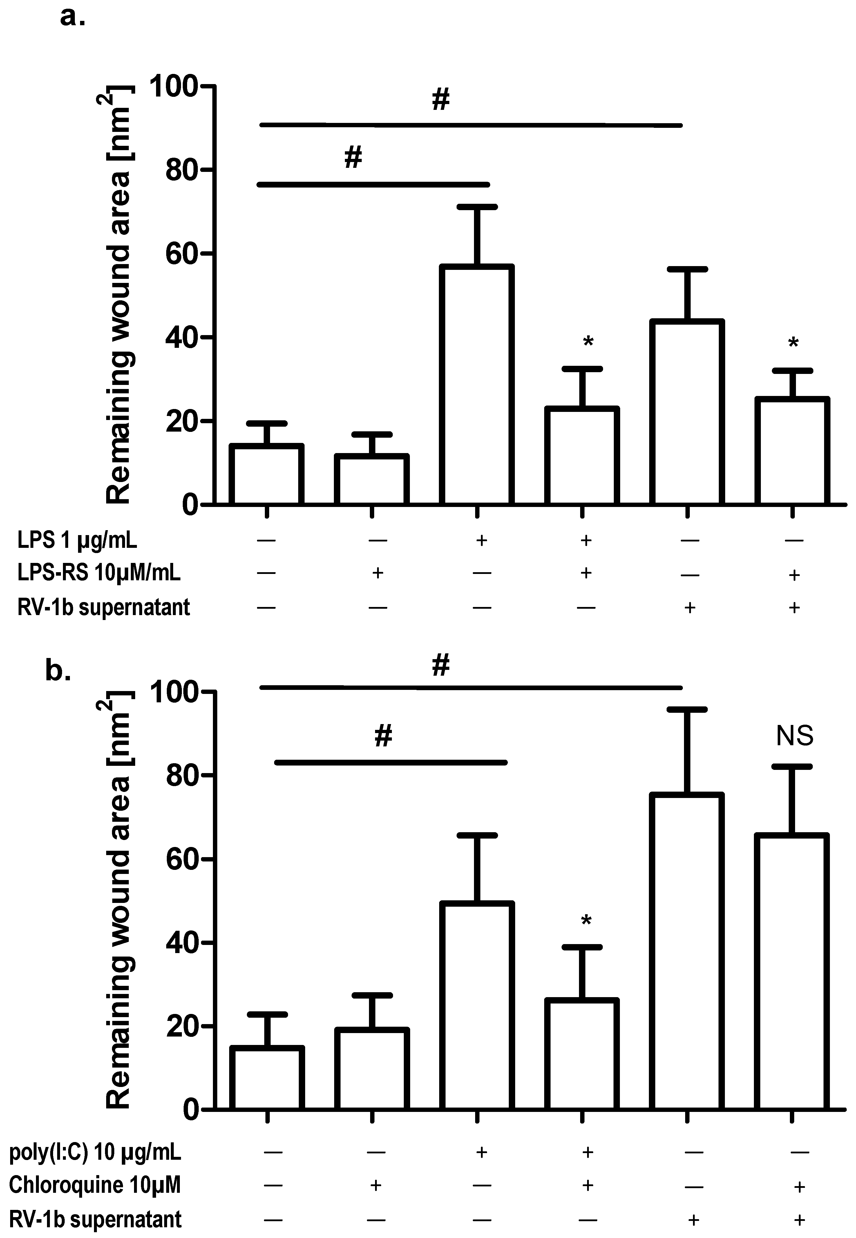 Ijms 19 02456 g006 Ijms 19 02456 g006