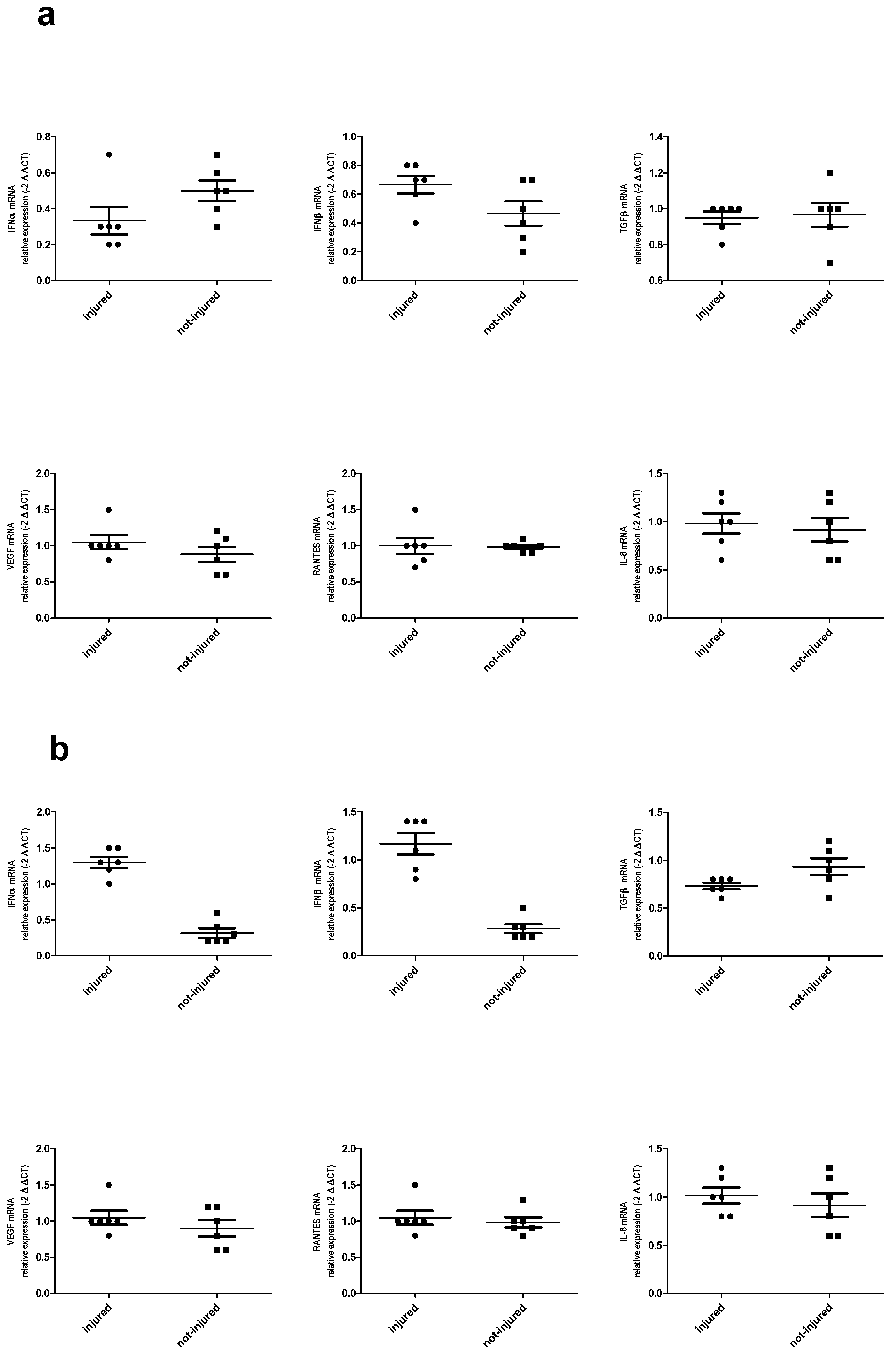 Ijms 19 02456 g009 Ijms 19 02456 g009