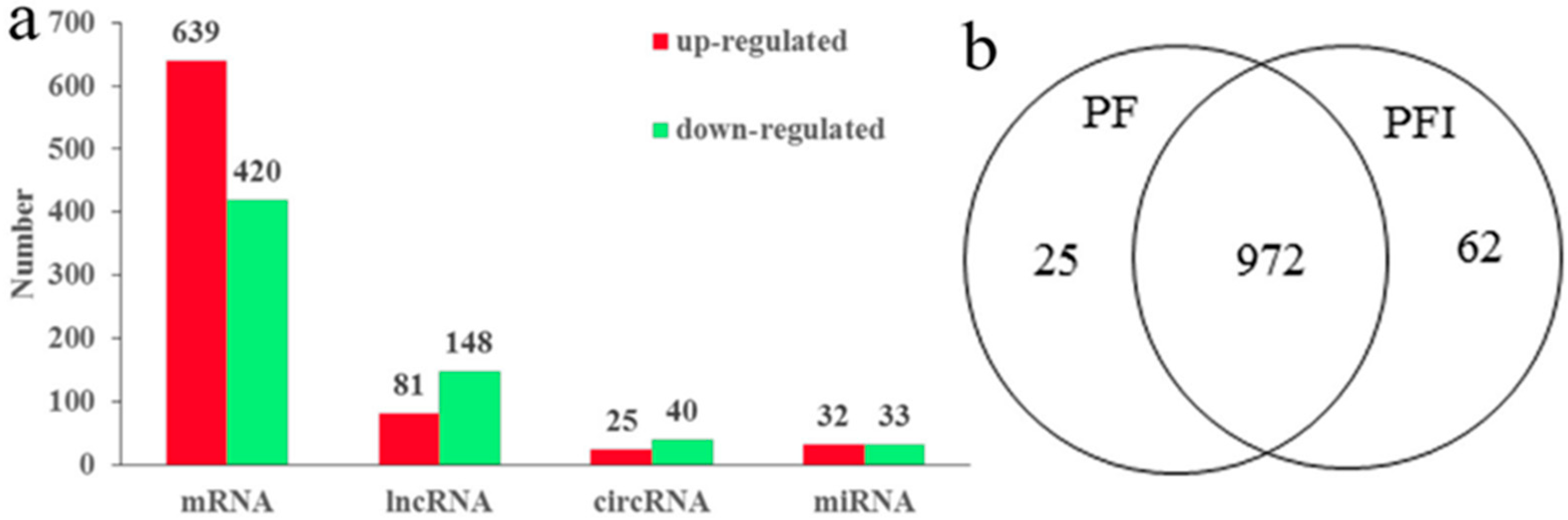 Ijms 19 02463 g002 Ijms 19 02463 g002