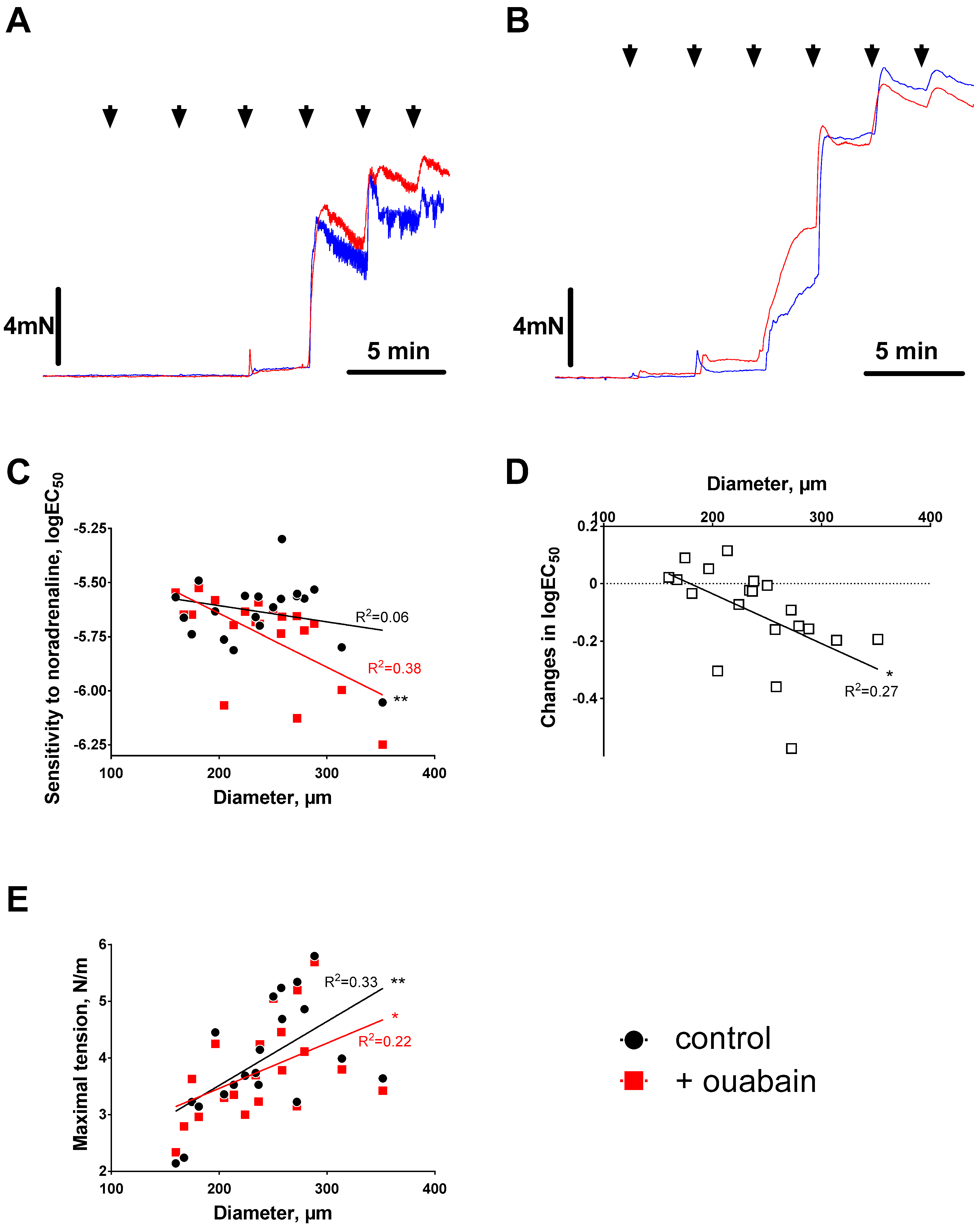 Ijms 19 02489 g001 Ijms 19 02489 g001