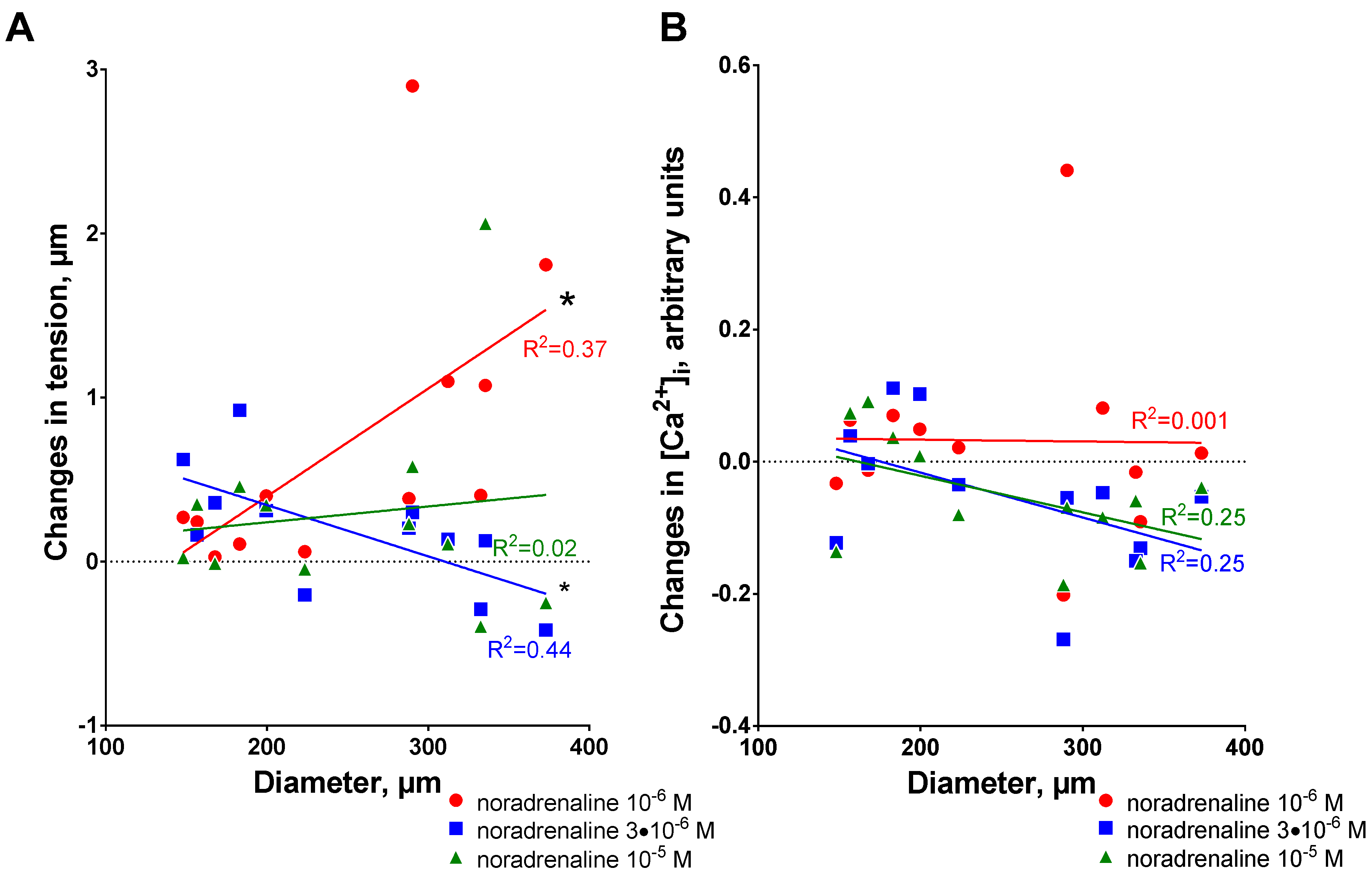Ijms 19 02489 g004 Ijms 19 02489 g004