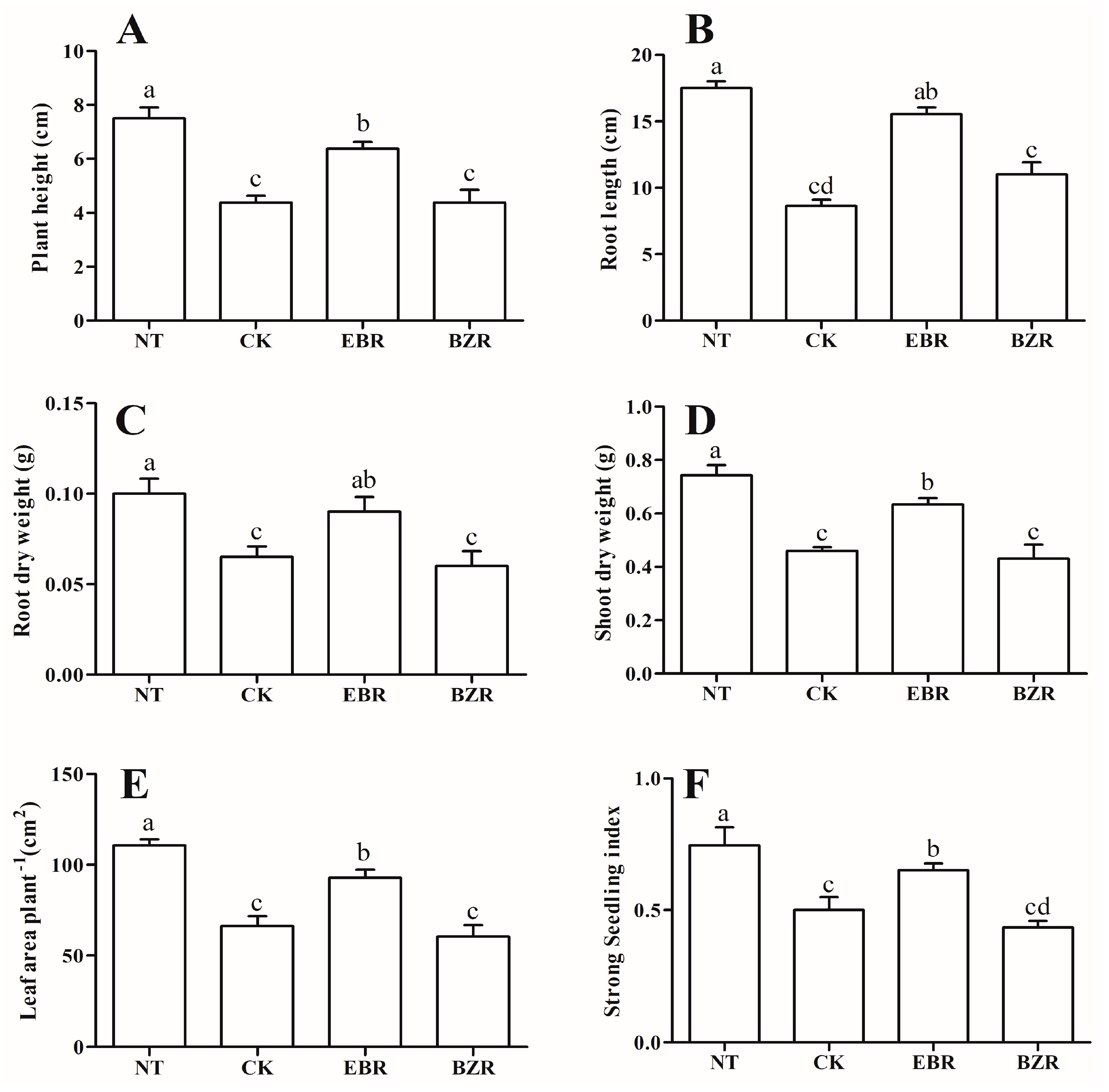 Ijms 19 02497 g001 Ijms 19 02497 g001