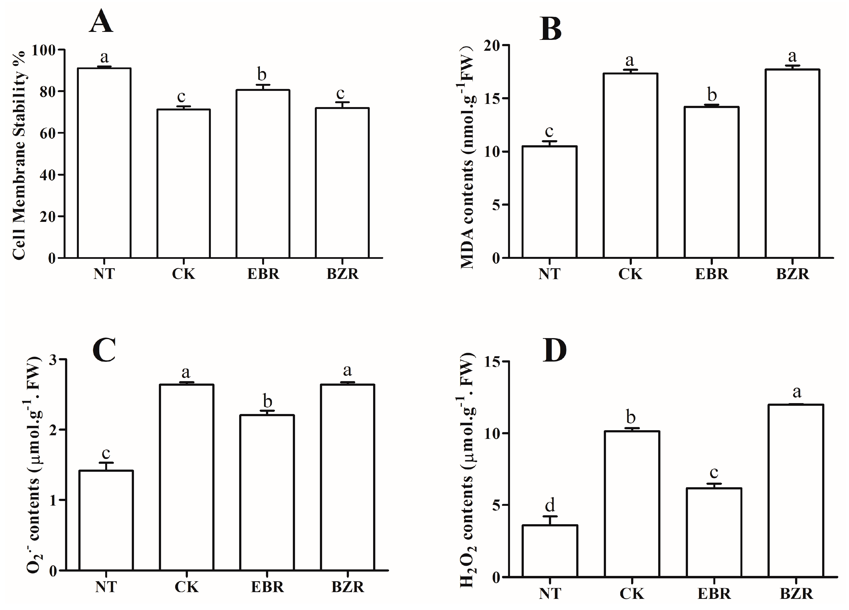 Ijms 19 02497 g003 Ijms 19 02497 g003