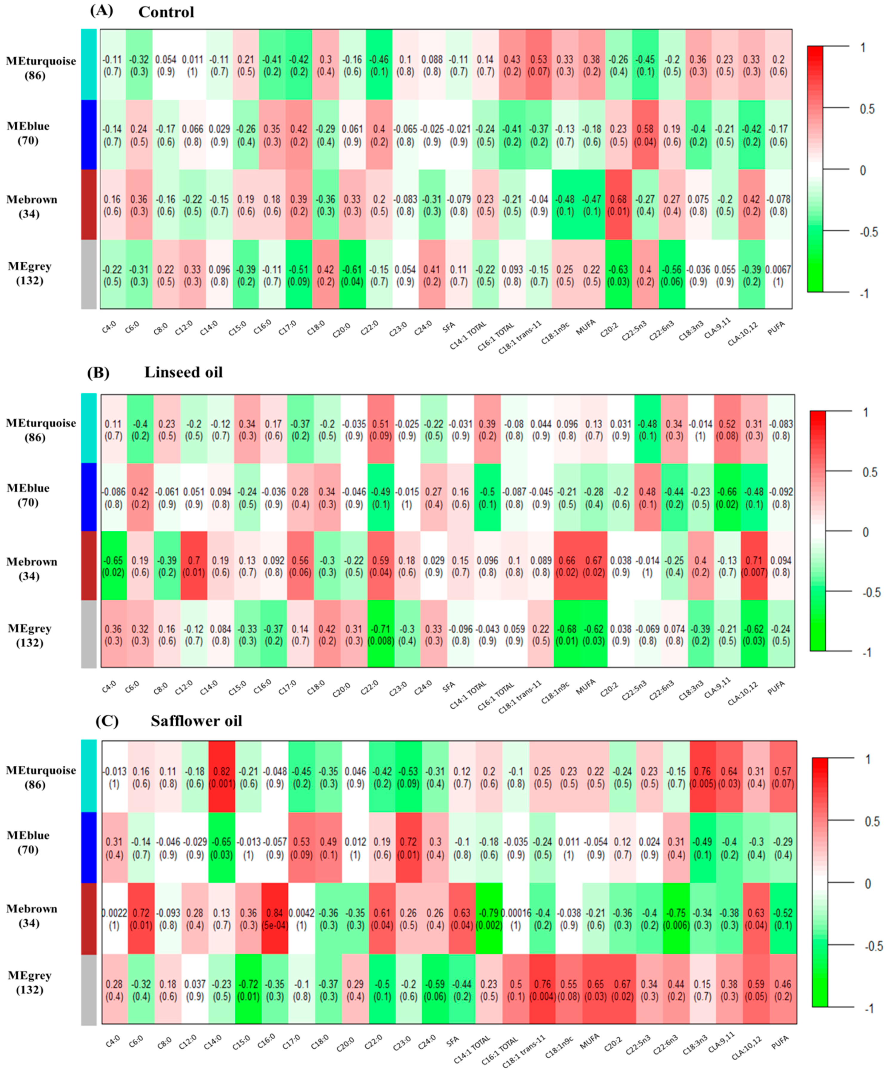 Ijms 19 02500 g002 Ijms 19 02500 g002