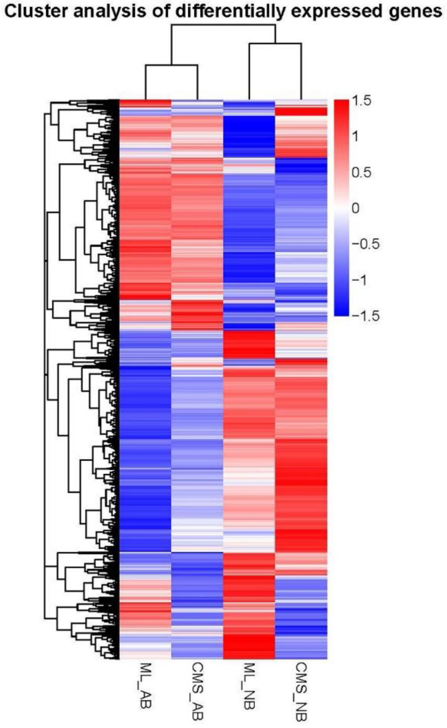 Ijms 19 02501 g005 Ijms 19 02501 g005