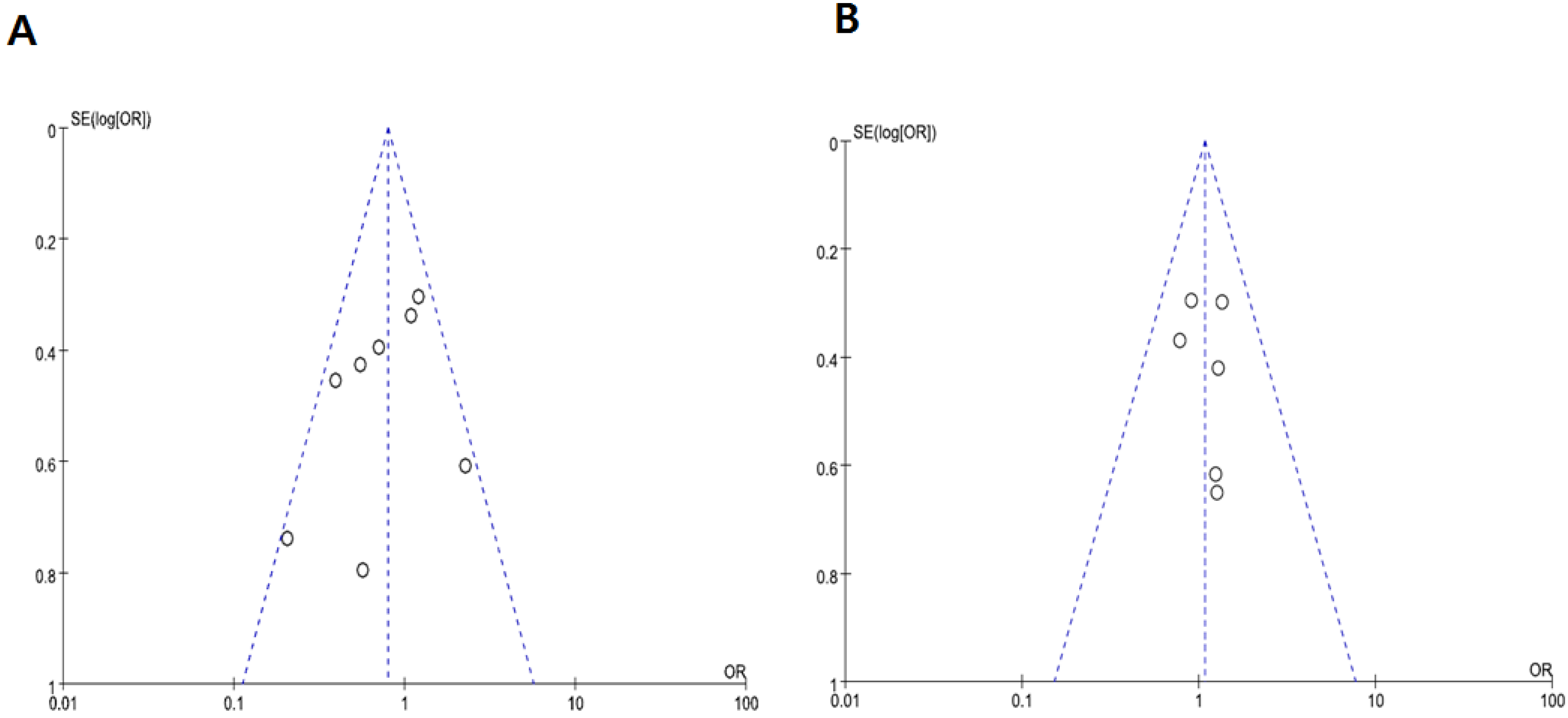 Ijms 19 02529 g004 Ijms 19 02529 g004