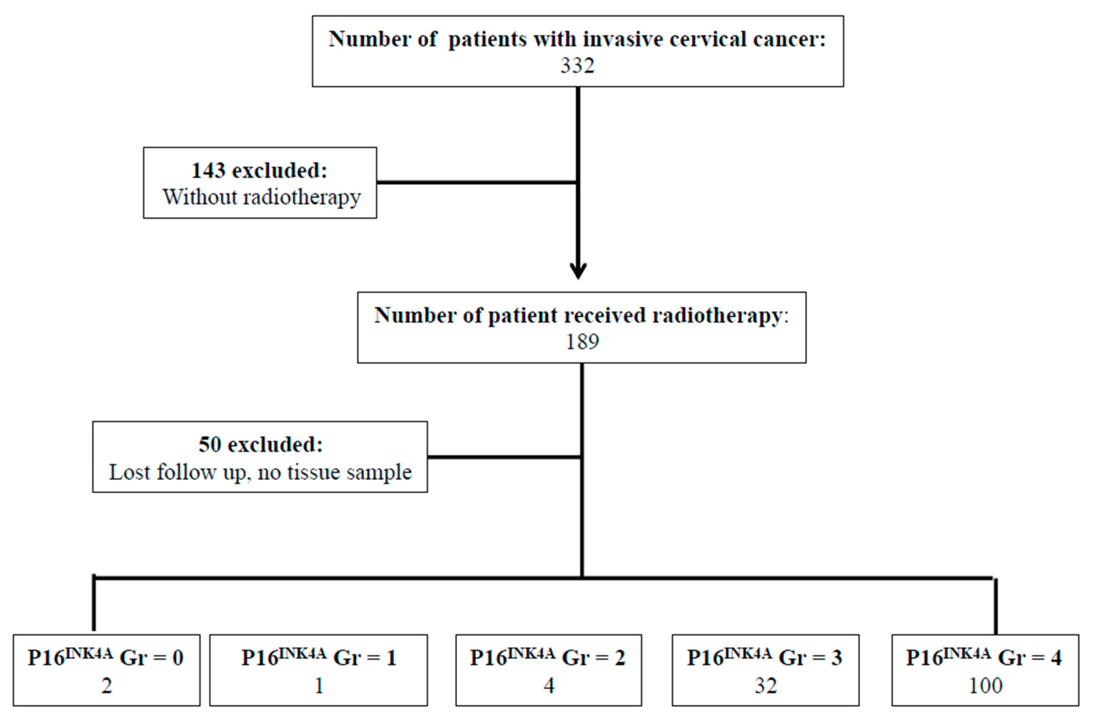 Ijms 19 02541 g001 Ijms 19 02541 g001