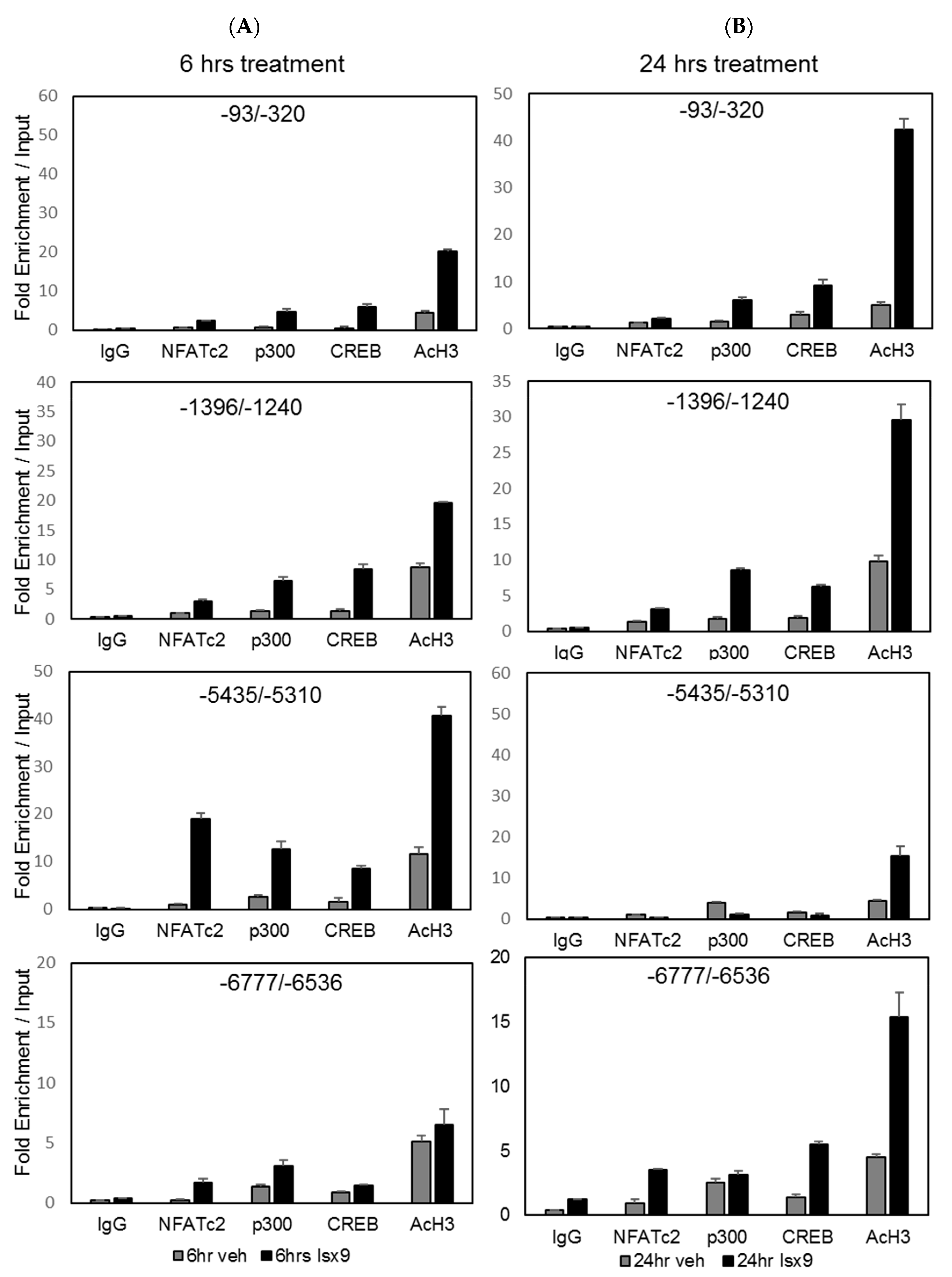 Ijms 19 02542 g003 Ijms 19 02542 g003