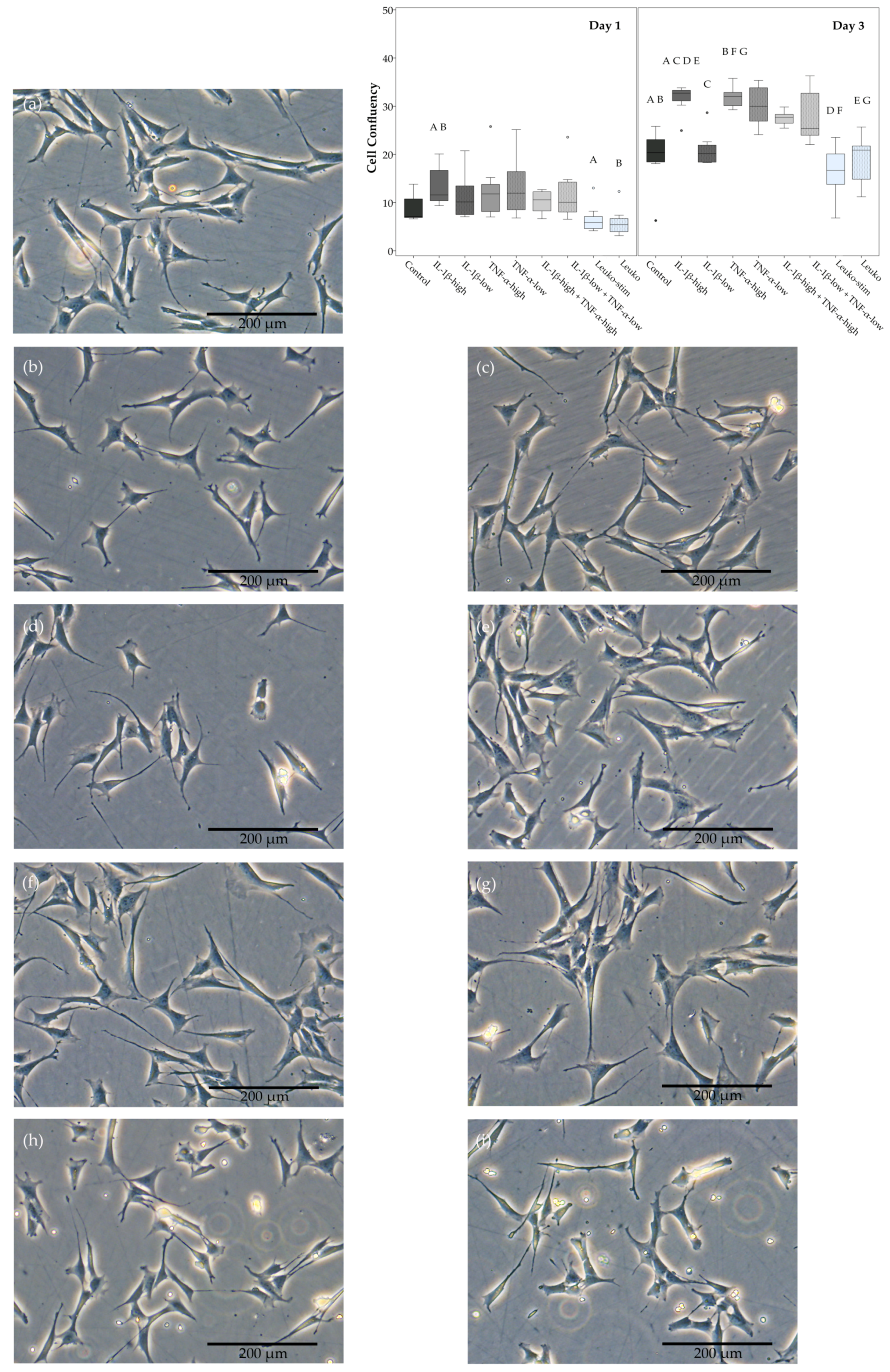 Ijms 19 02549 g001 Ijms 19 02549 g001