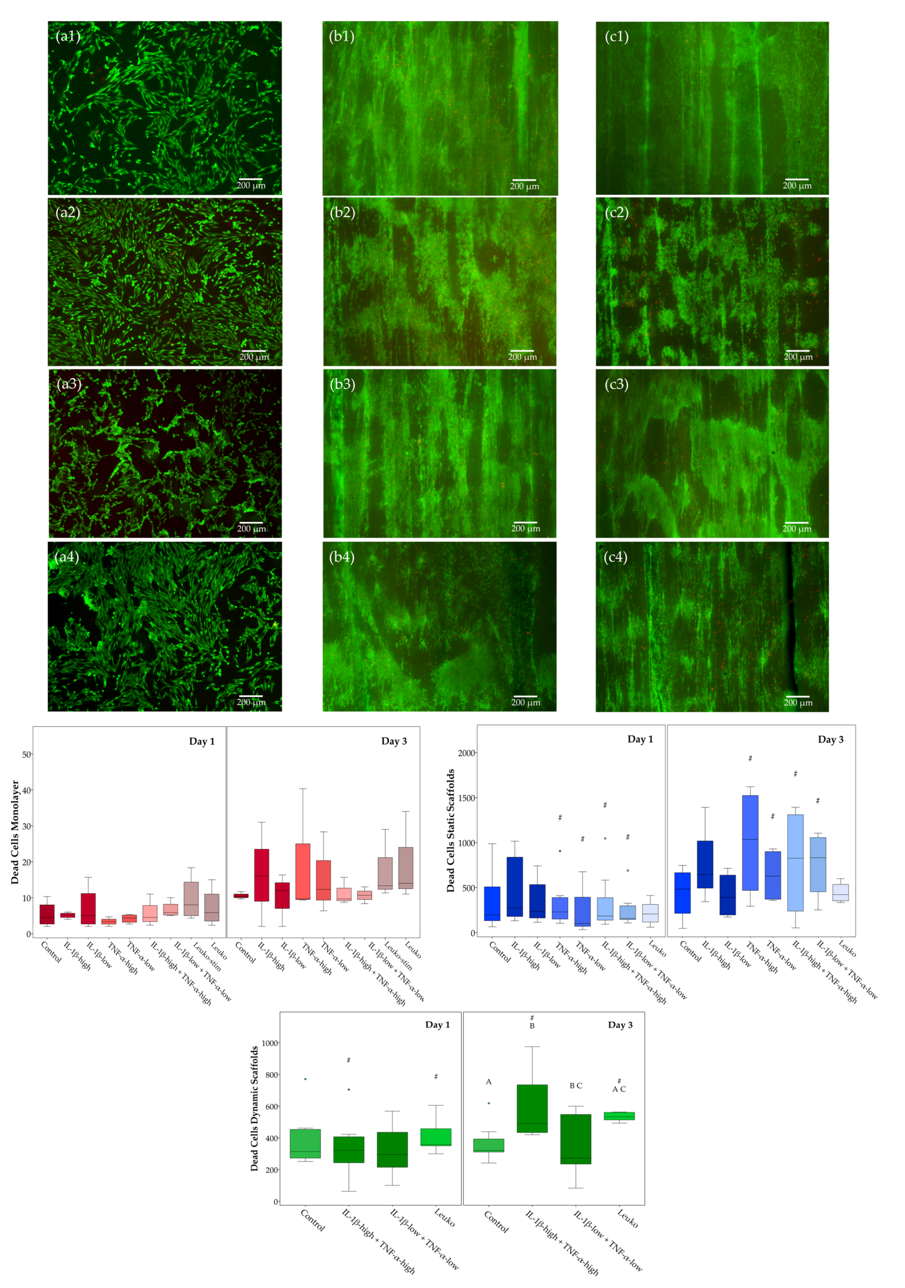 Ijms 19 02549 g005 Ijms 19 02549 g005