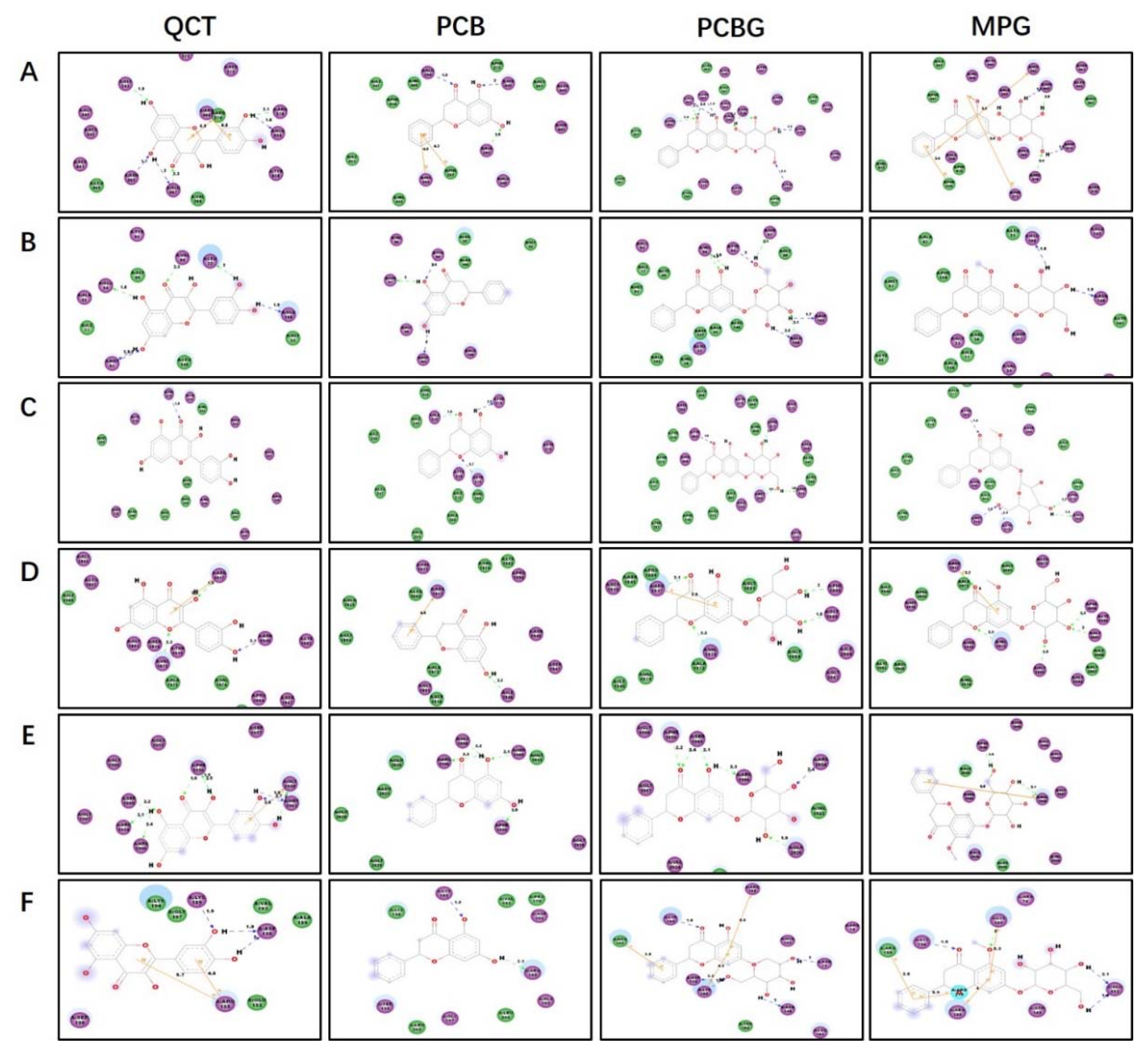 Ijms 19 02555 g006 Ijms 19 02555 g006