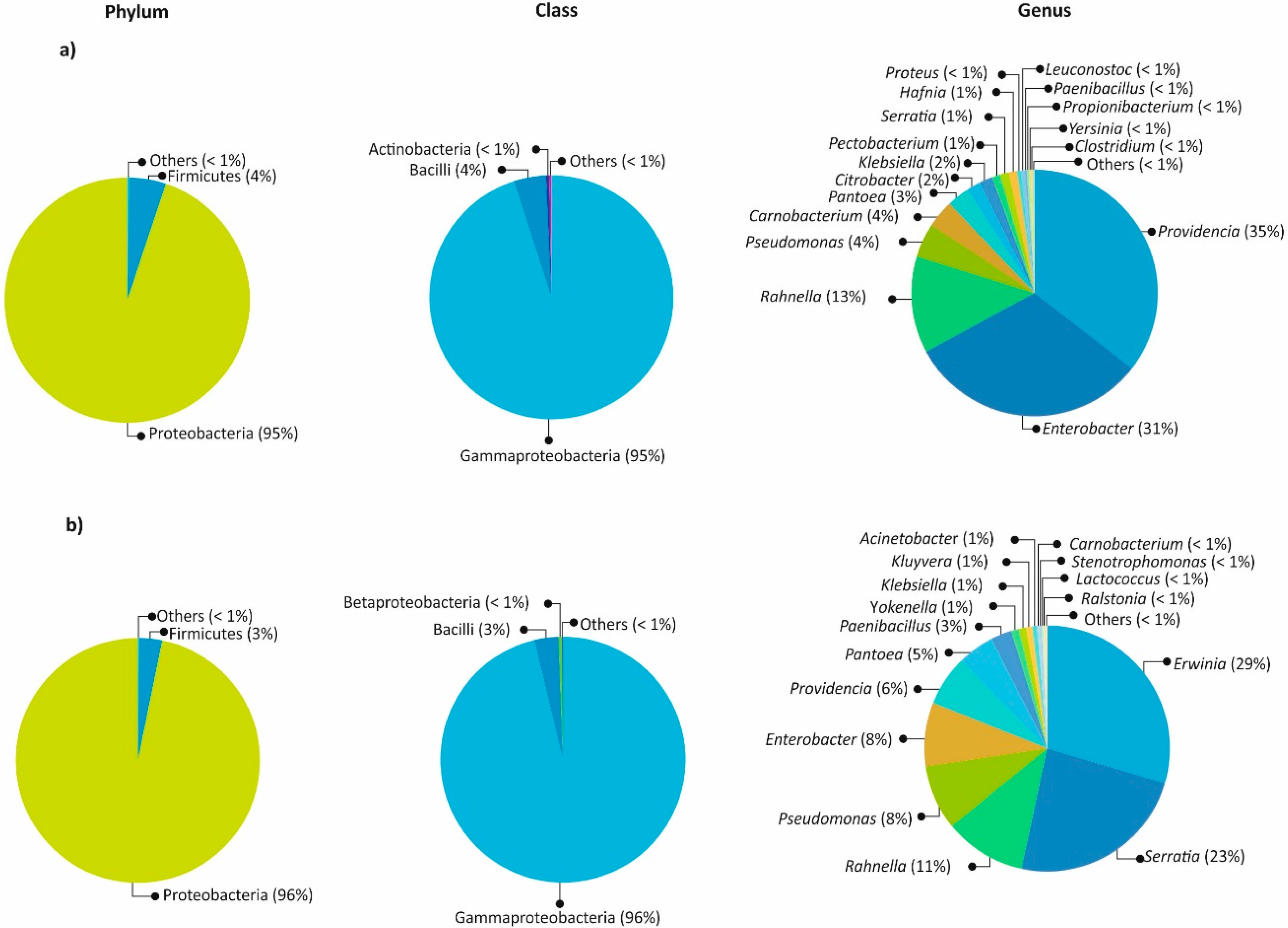 Ijms 19 02578 g002 Ijms 19 02578 g002