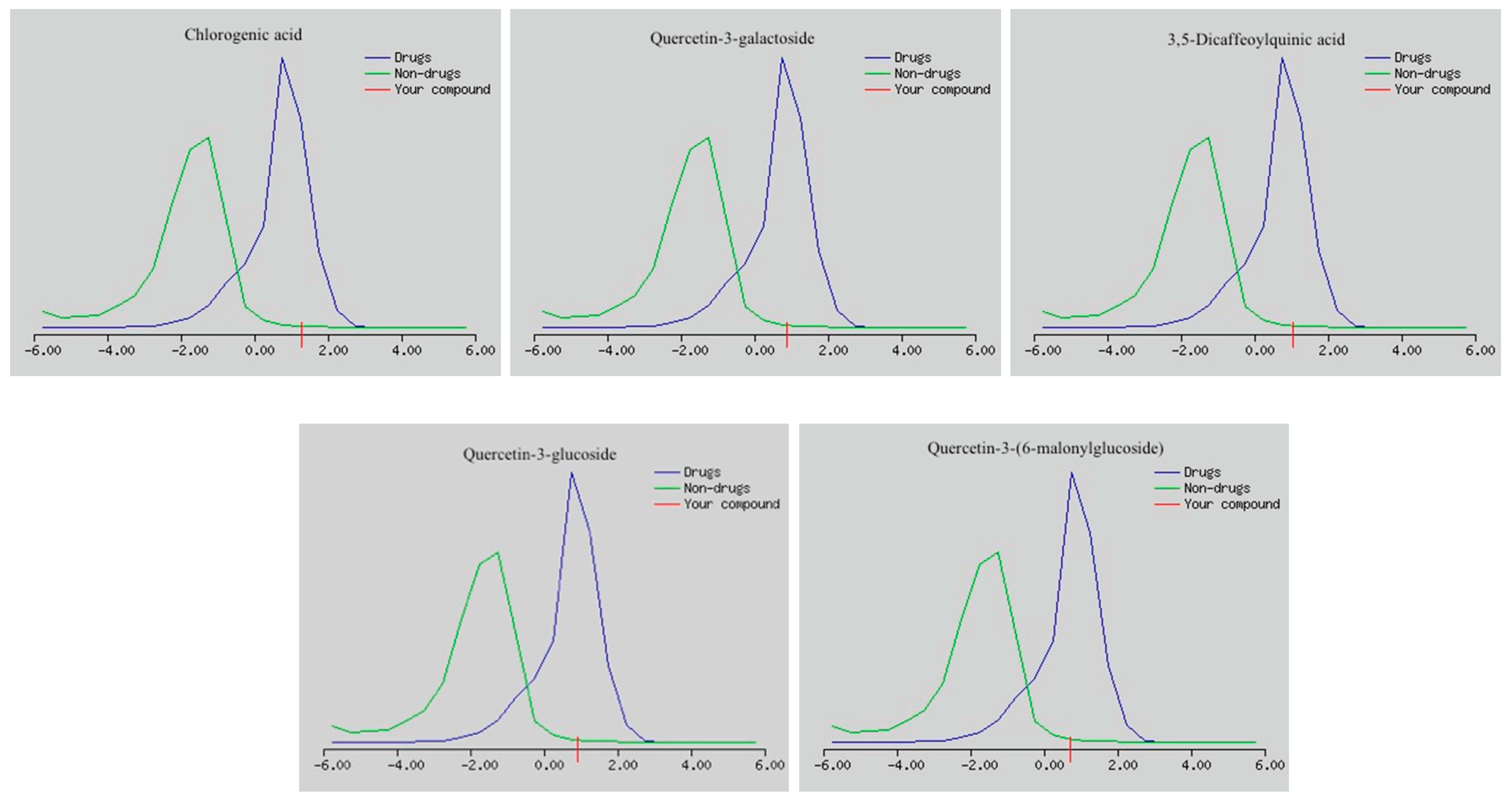Ijms 19 02612 g006 Ijms 19 02612 g006