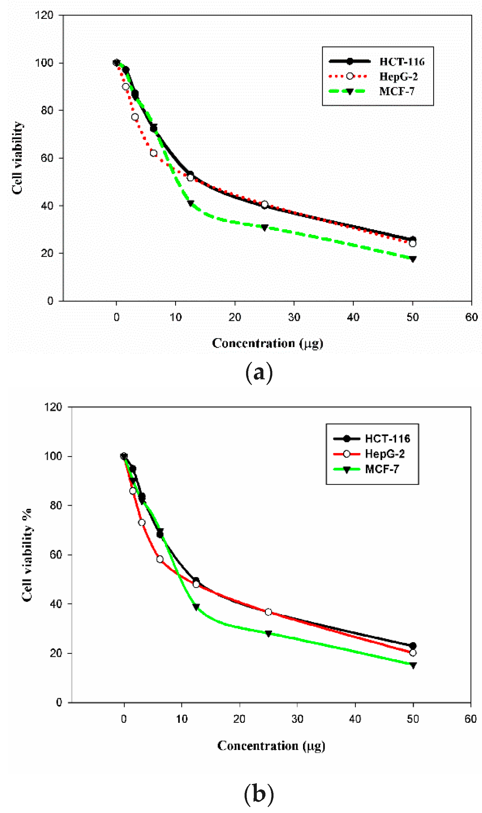 Ijms 19 02612 g007 Ijms 19 02612 g007