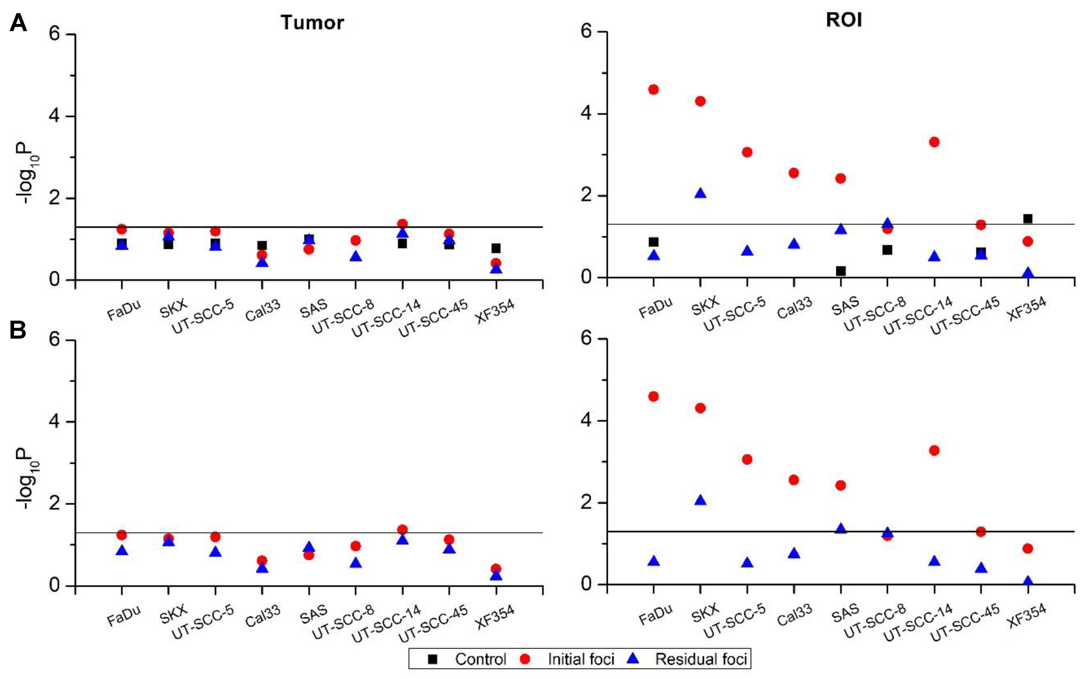 Ijms 19 02616 g003 Ijms 19 02616 g003