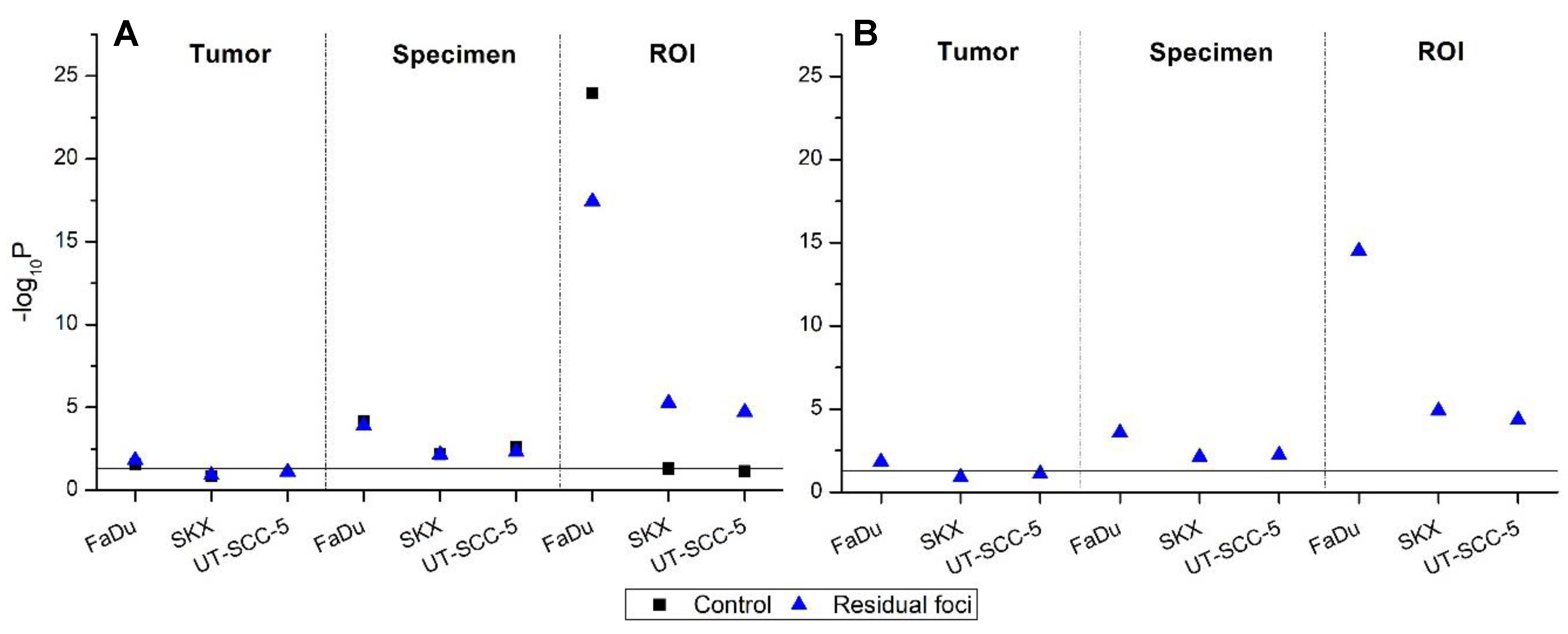 Ijms 19 02616 g004 Ijms 19 02616 g004