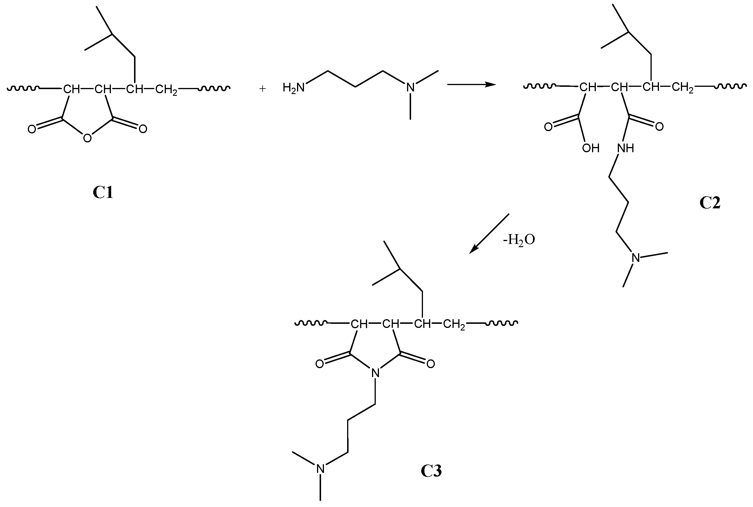 Ijms 19 02617 sch004