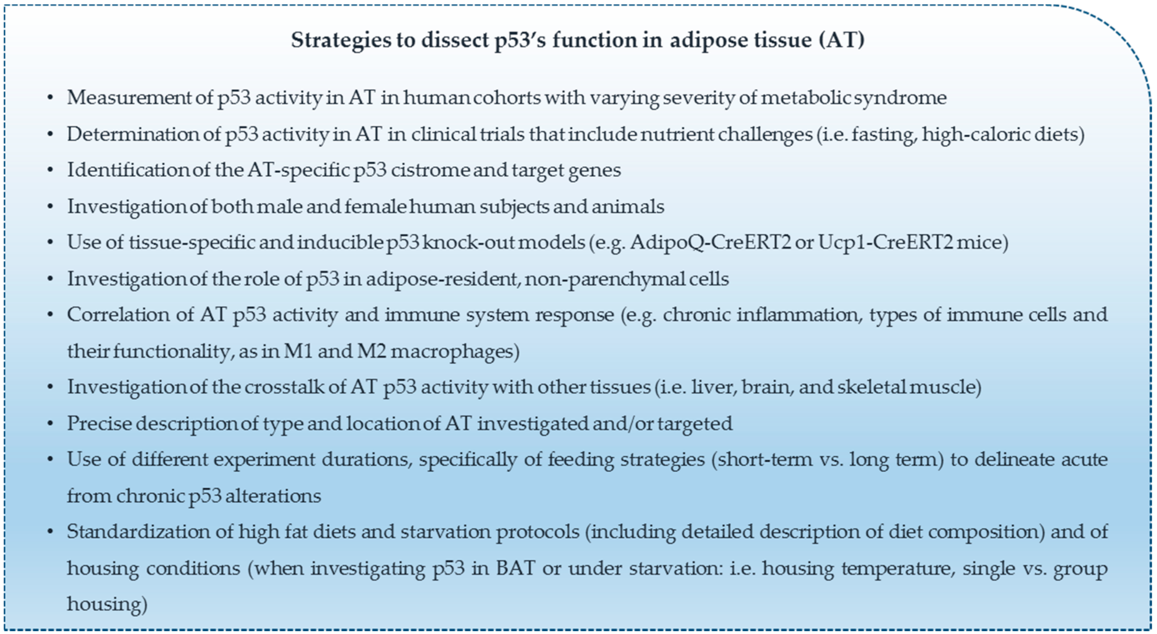 Ijms 19 02622 sch001