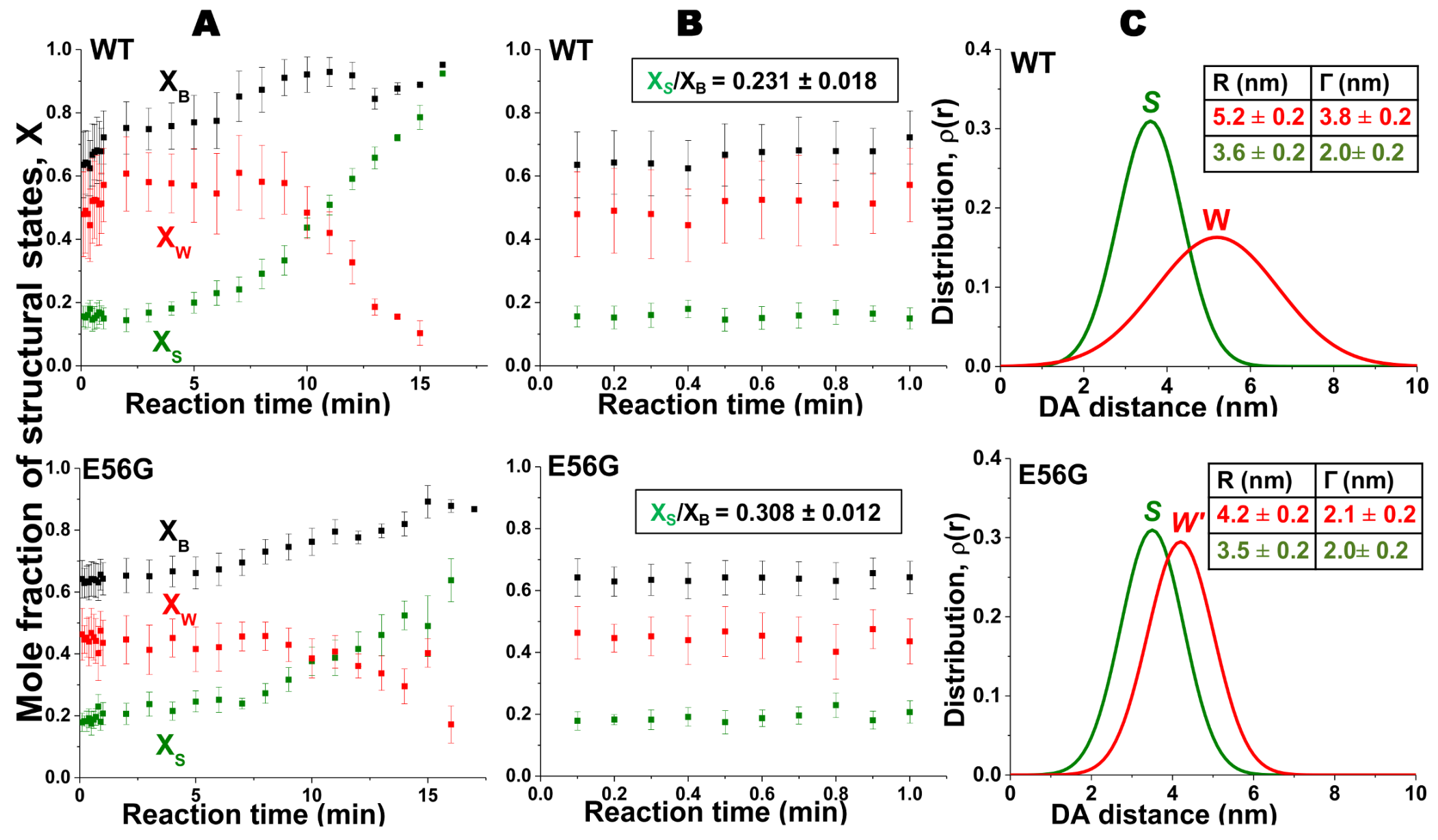 Ijms 19 02628 g004 Ijms 19 02628 g004