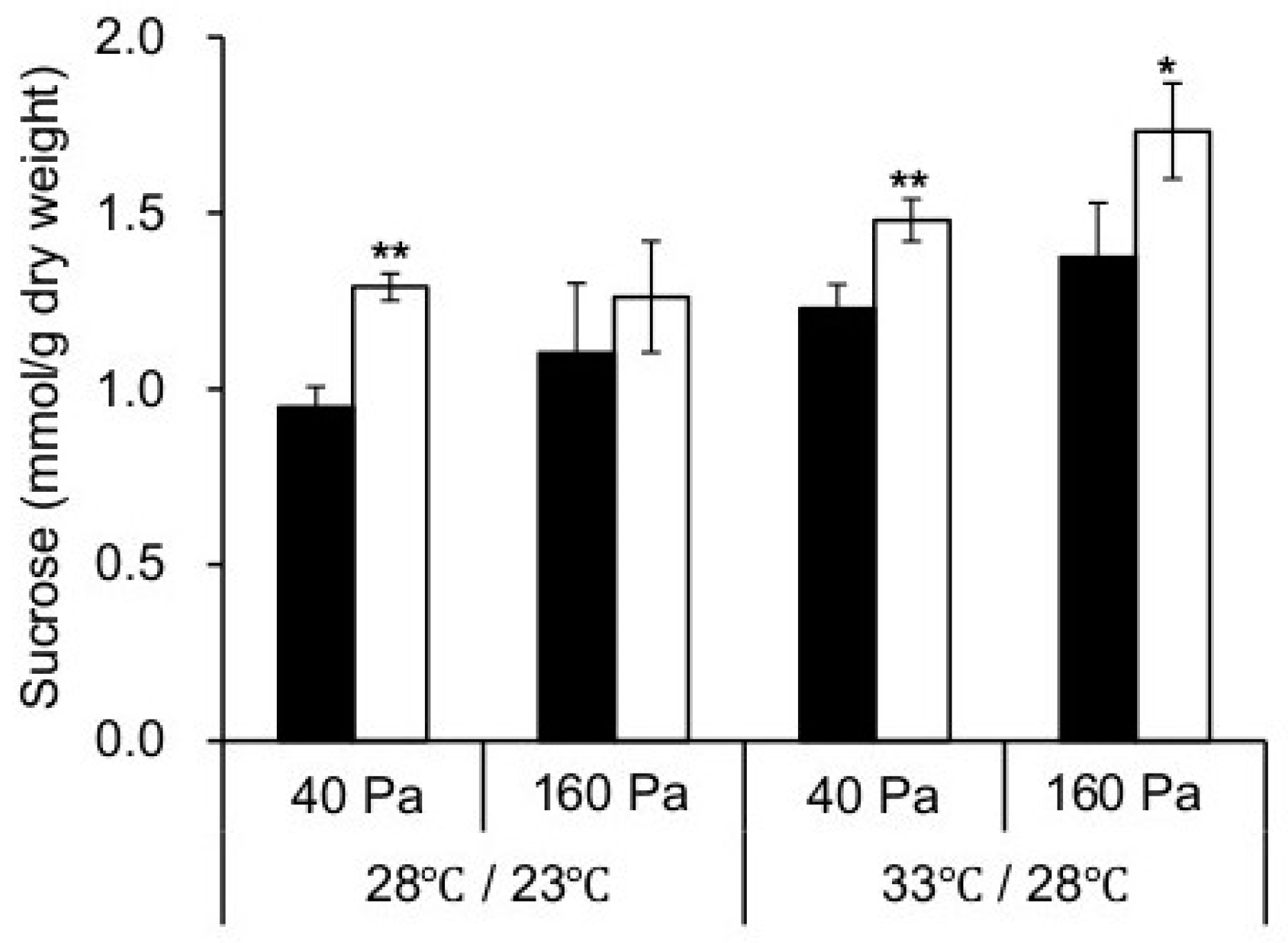 Ijms 19 02655 g004 Ijms 19 02655 g004