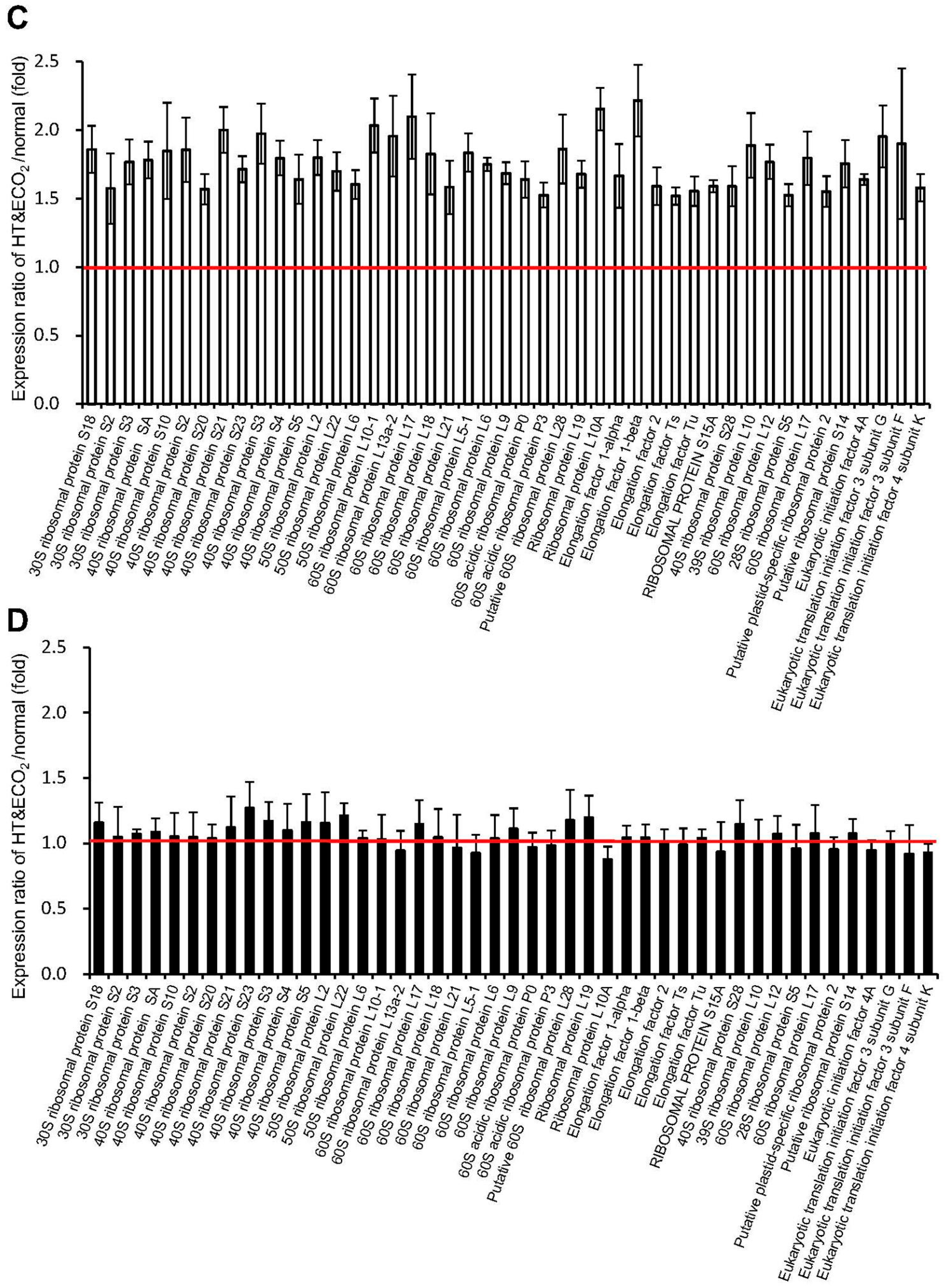 Ijms 19 02655 g005b Ijms 19 02655 g005b