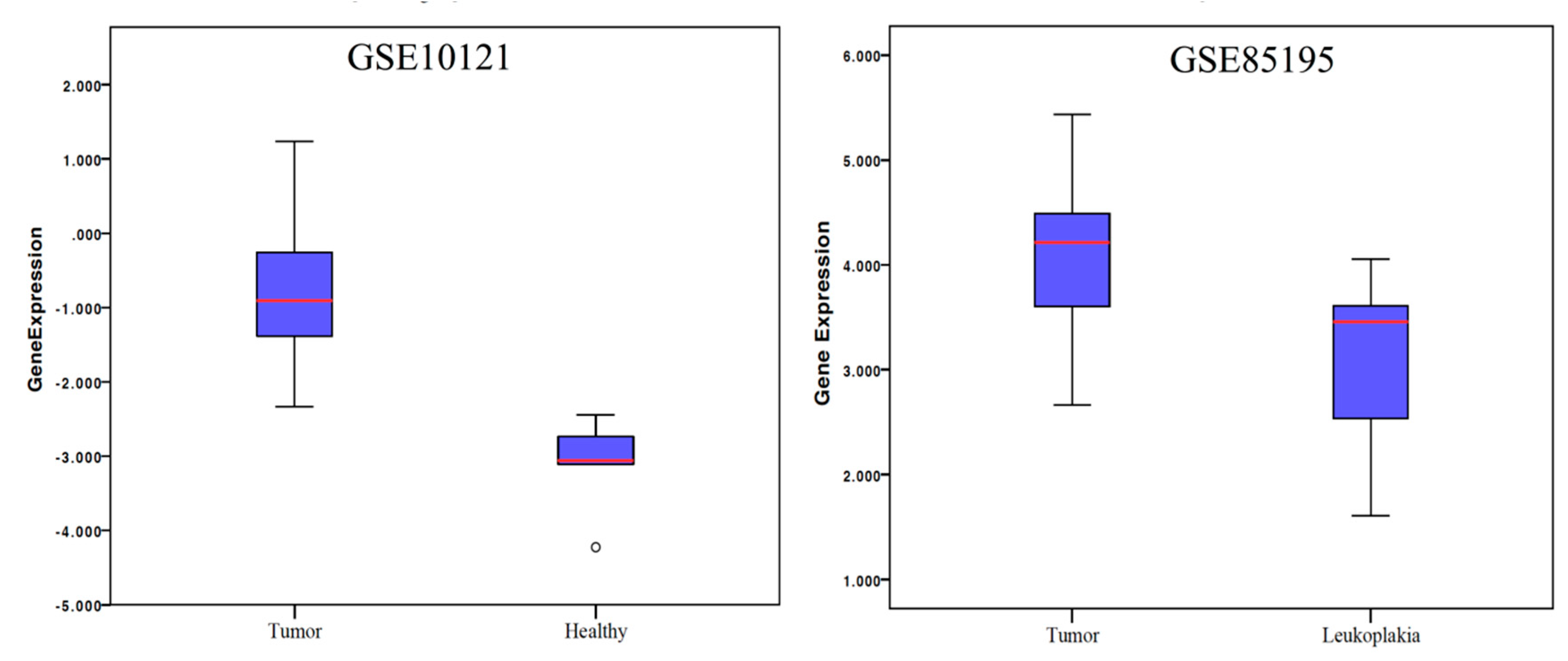 Ijms 19 02664 g001 Ijms 19 02664 g001