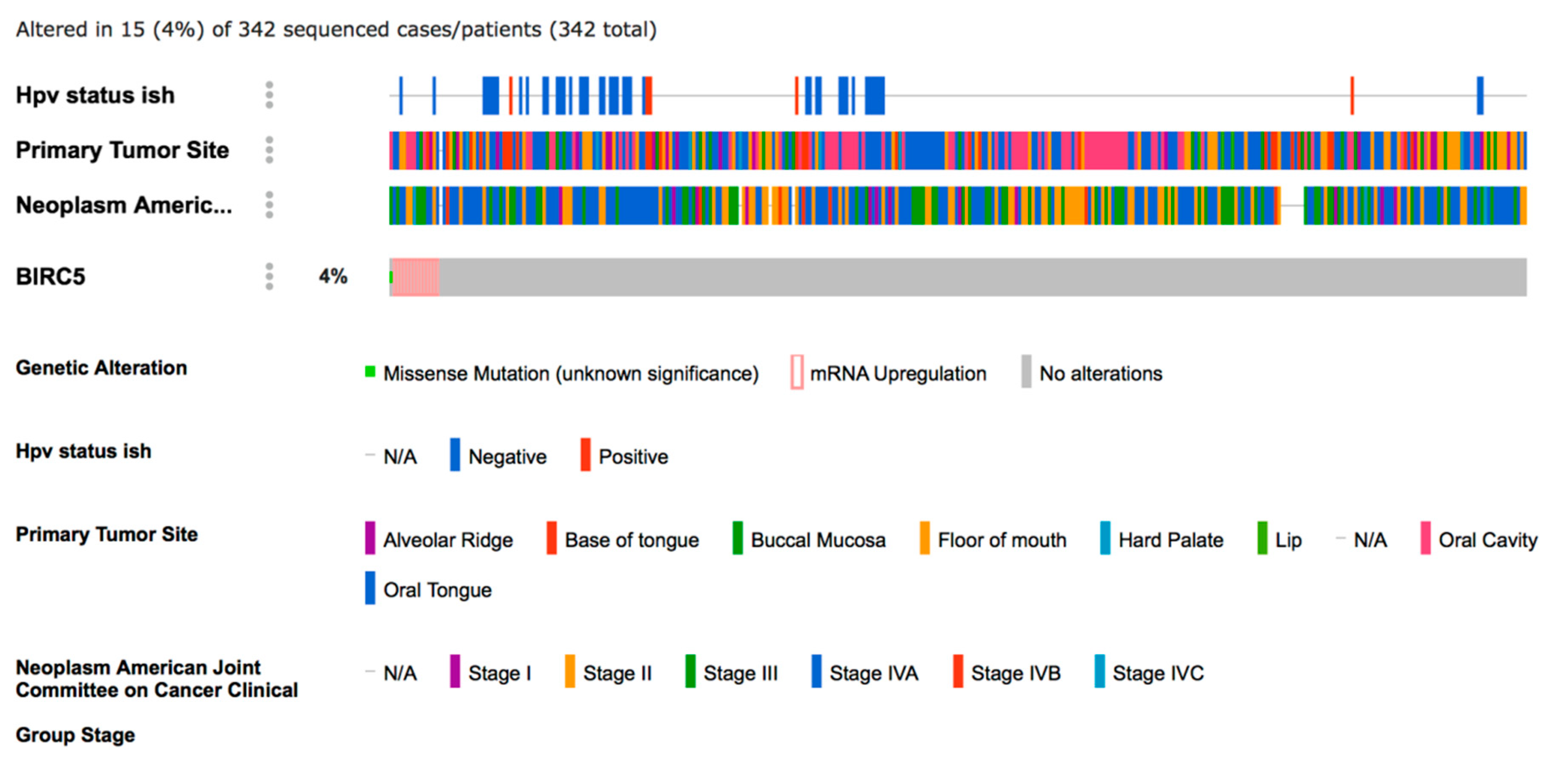 Ijms 19 02664 g002 Ijms 19 02664 g002