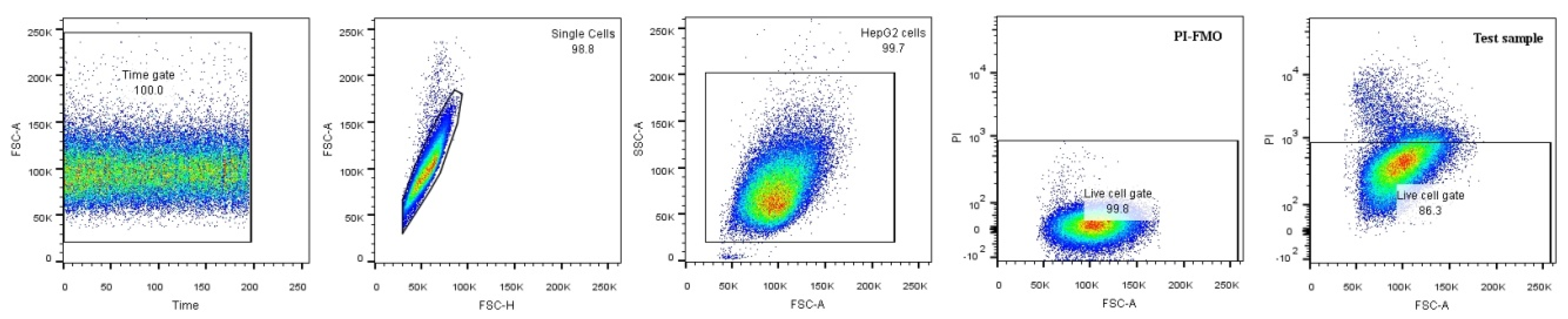 Ijms 19 02670 g009 Ijms 19 02670 g009