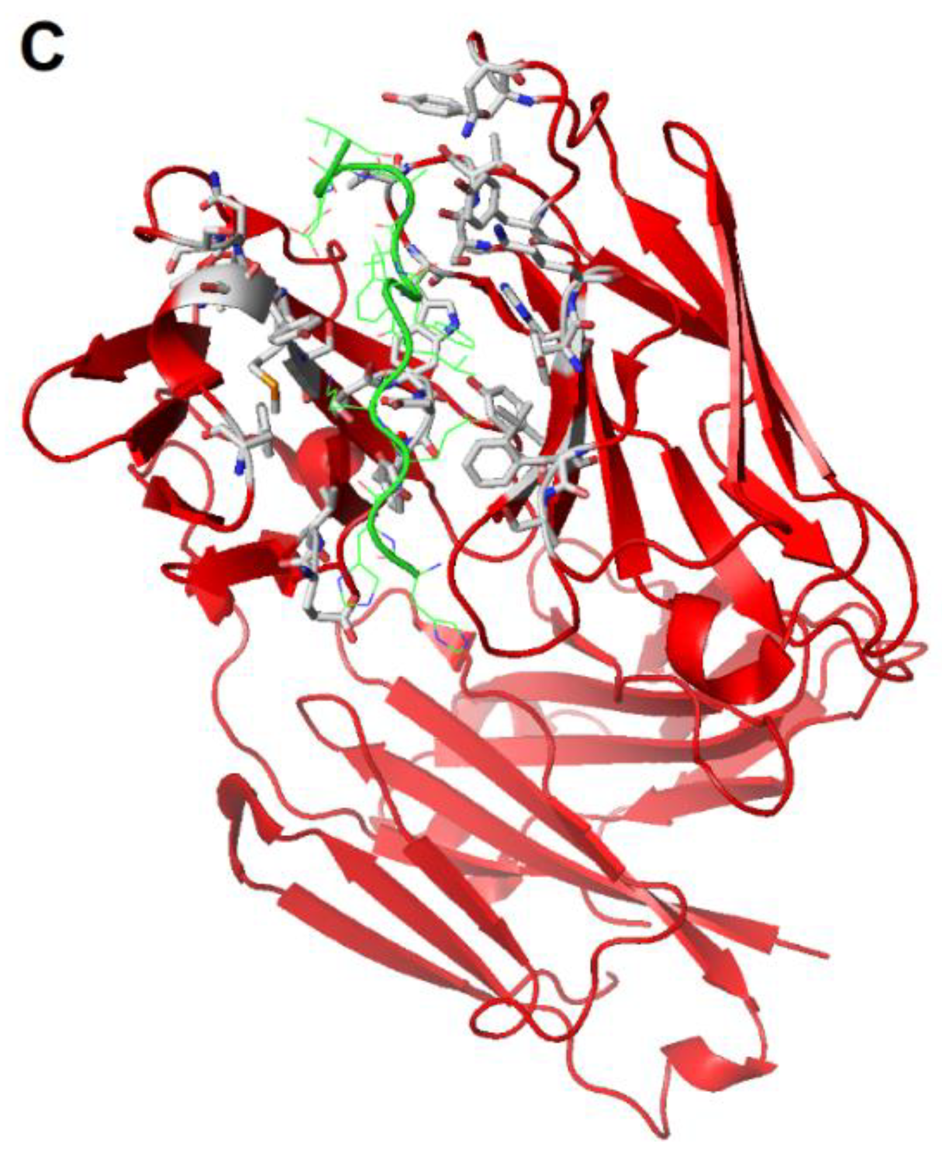 Ijms 19 02677 g003b