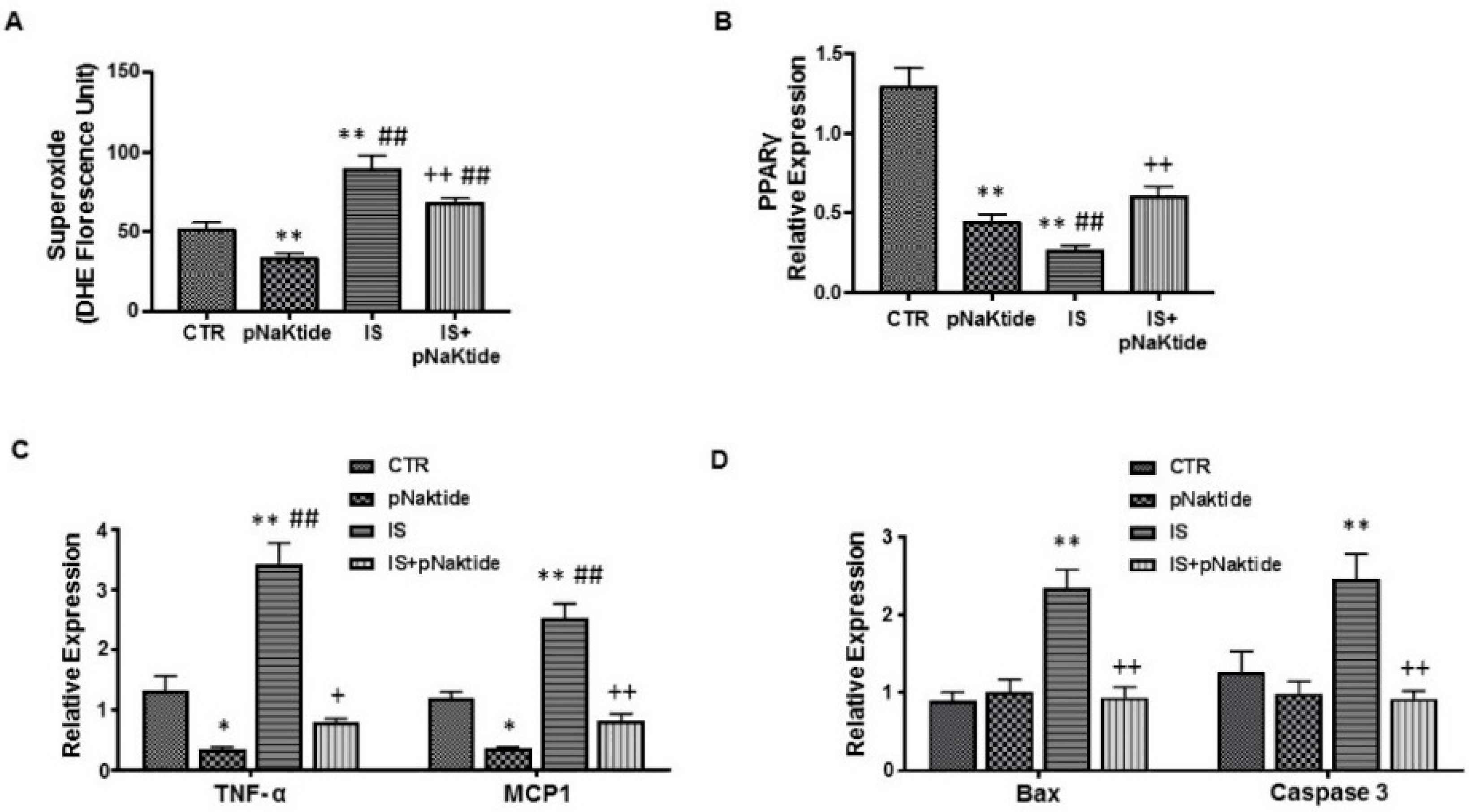 Ijms 19 02685 g006 Ijms 19 02685 g006