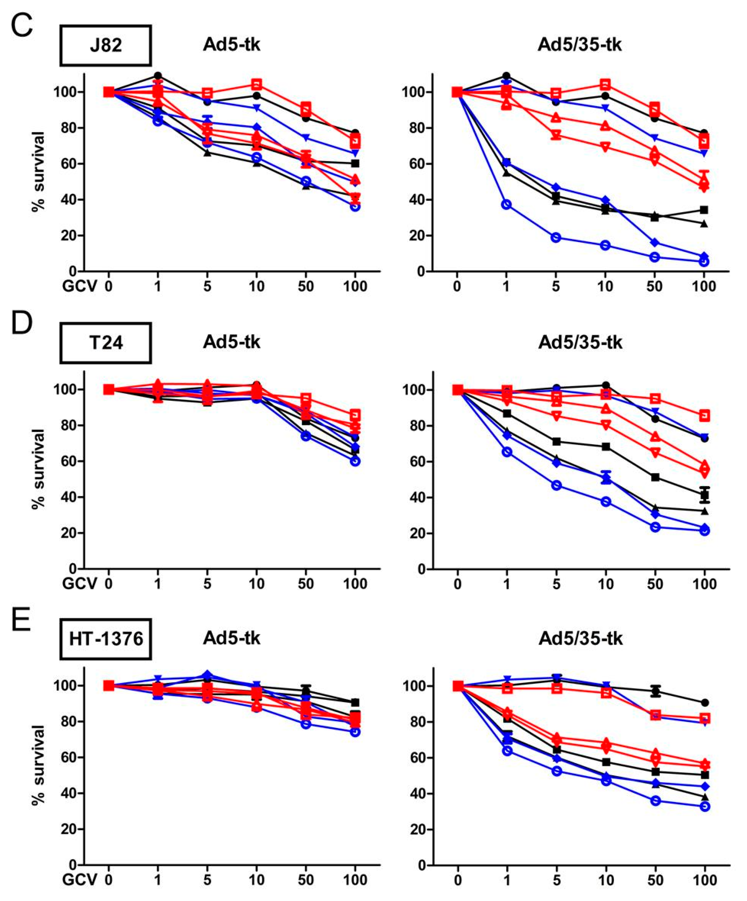 Ijms 19 02694 g006b Ijms 19 02694 g006b