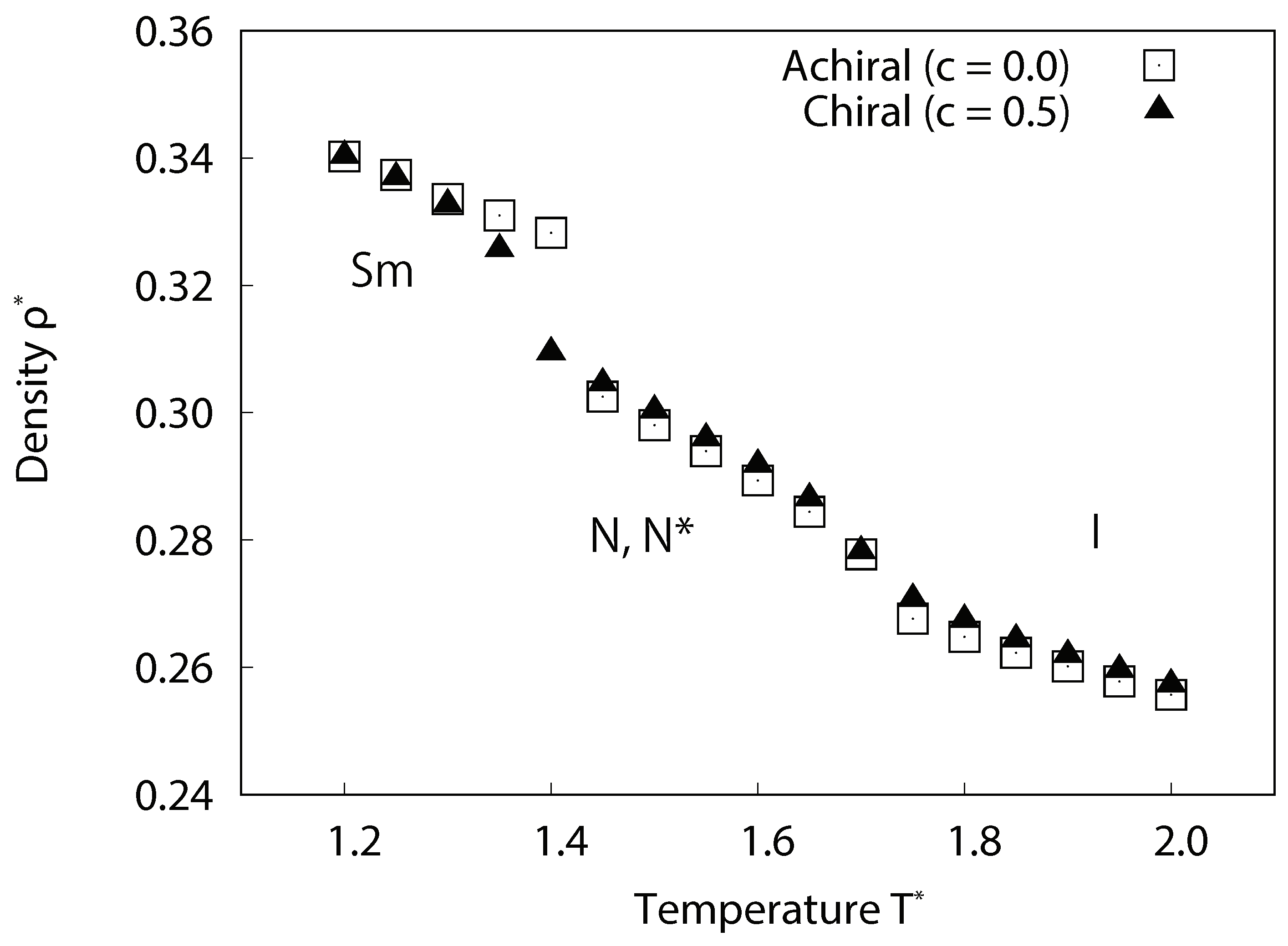 Ijms 19 02715 g002 Ijms 19 02715 g002