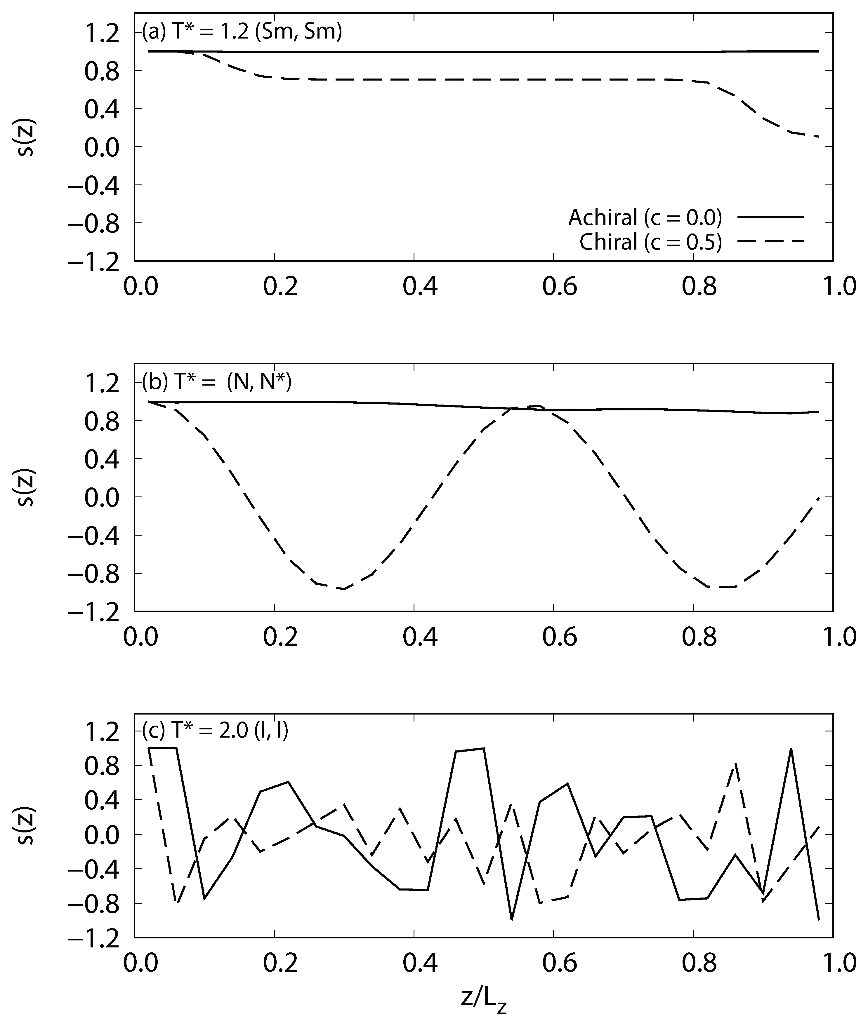 Ijms 19 02715 g004 Ijms 19 02715 g004