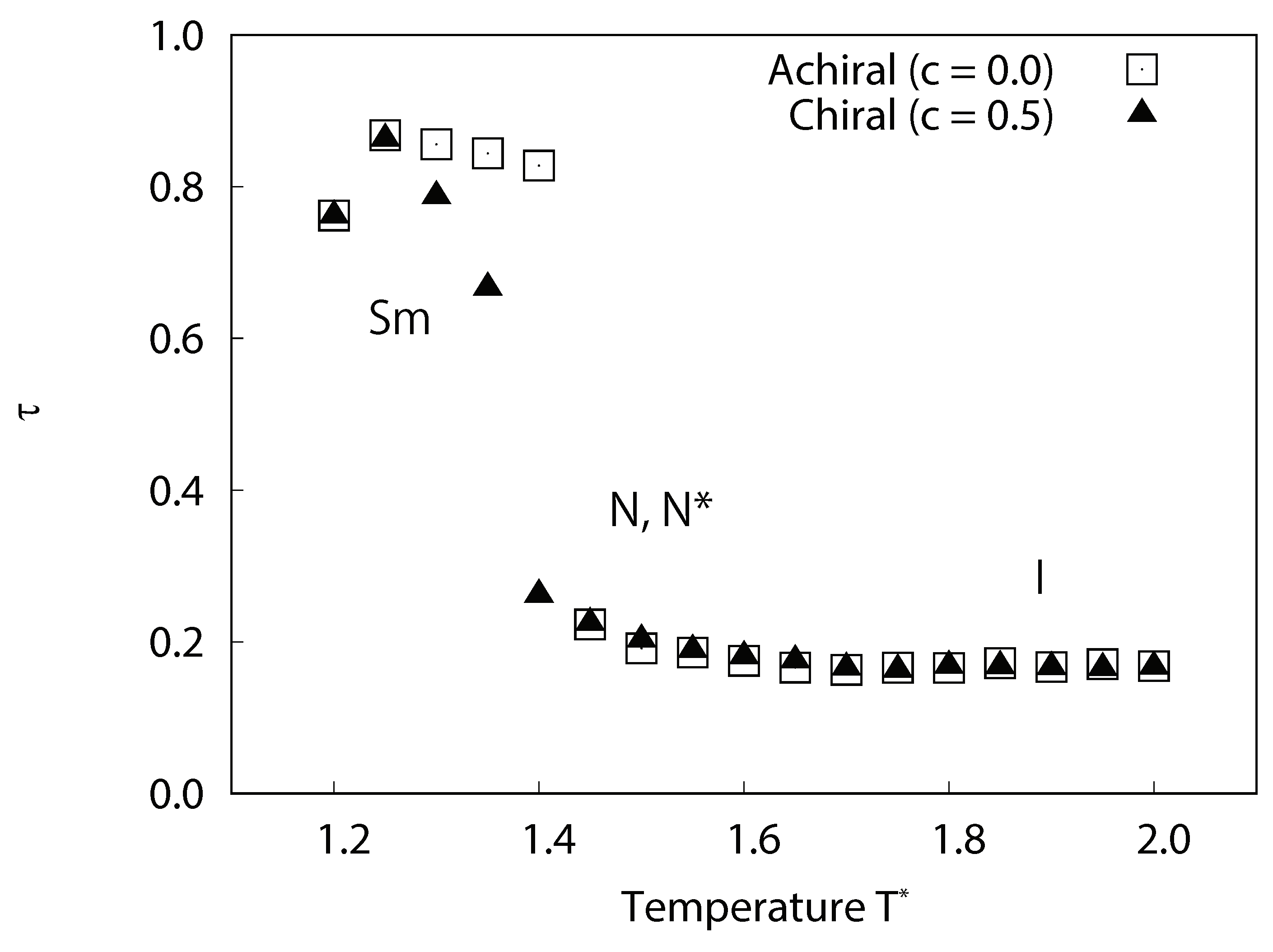 Ijms 19 02715 g006 Ijms 19 02715 g006