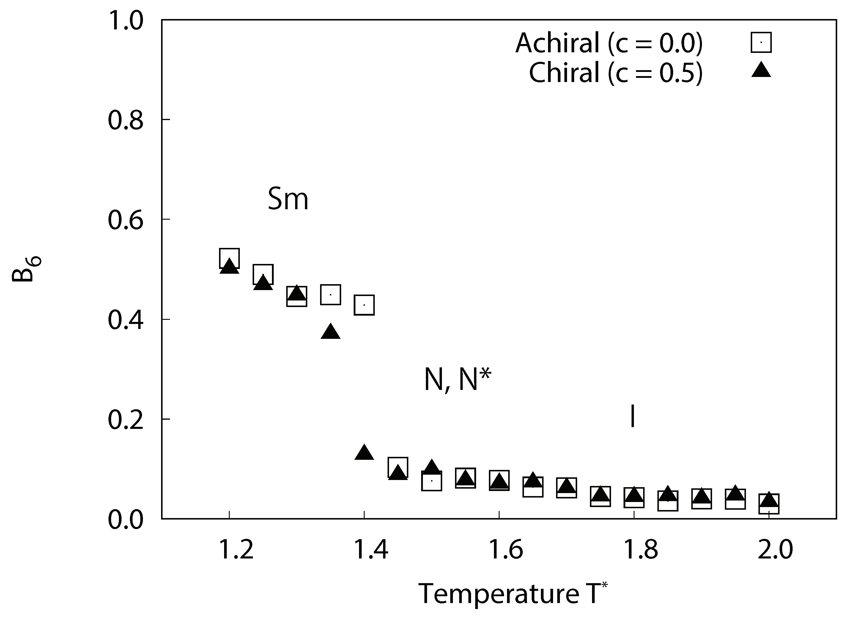 Ijms 19 02715 g007 Ijms 19 02715 g007