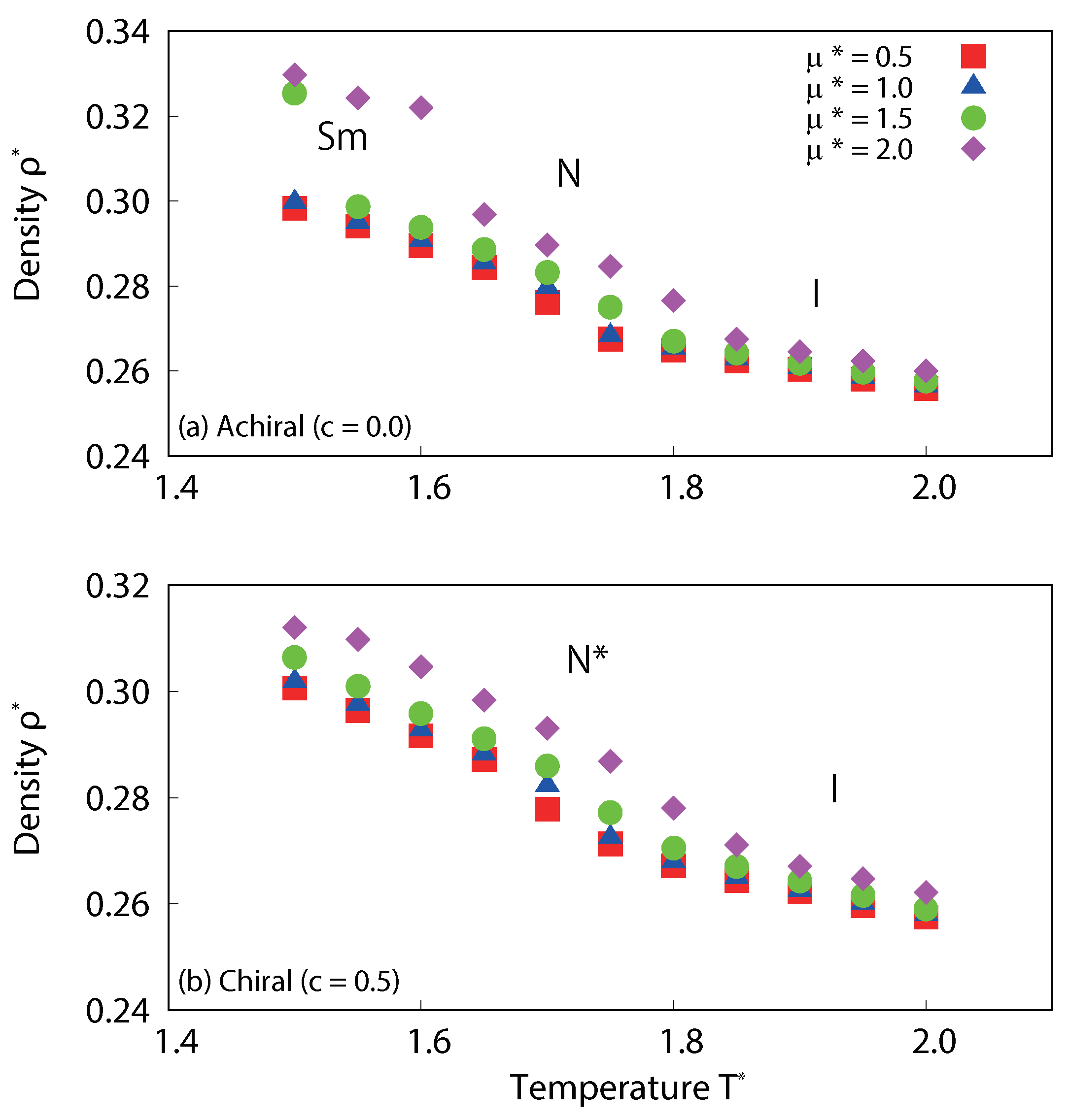 Ijms 19 02715 g008 Ijms 19 02715 g008