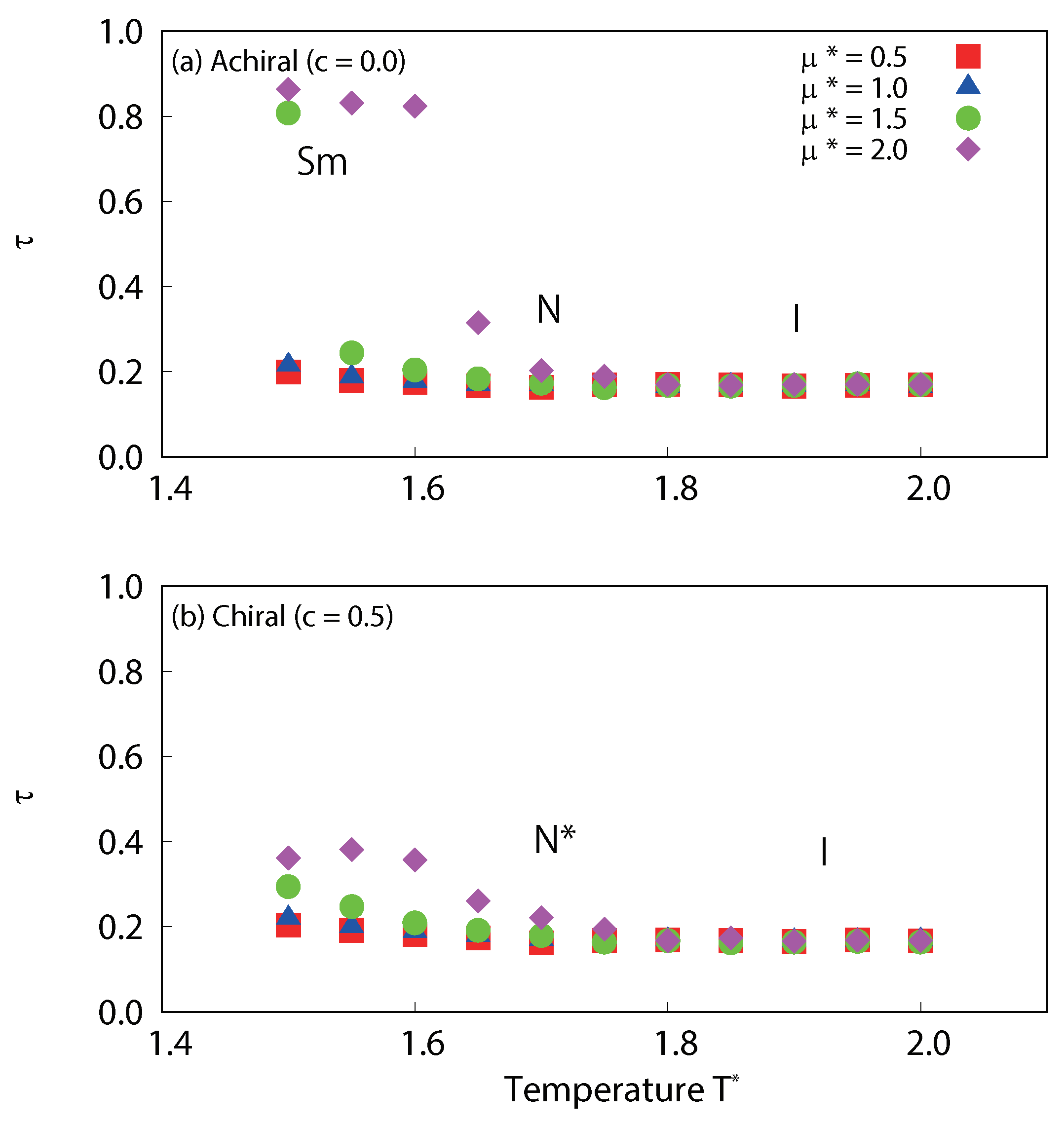 Ijms 19 02715 g010 Ijms 19 02715 g010